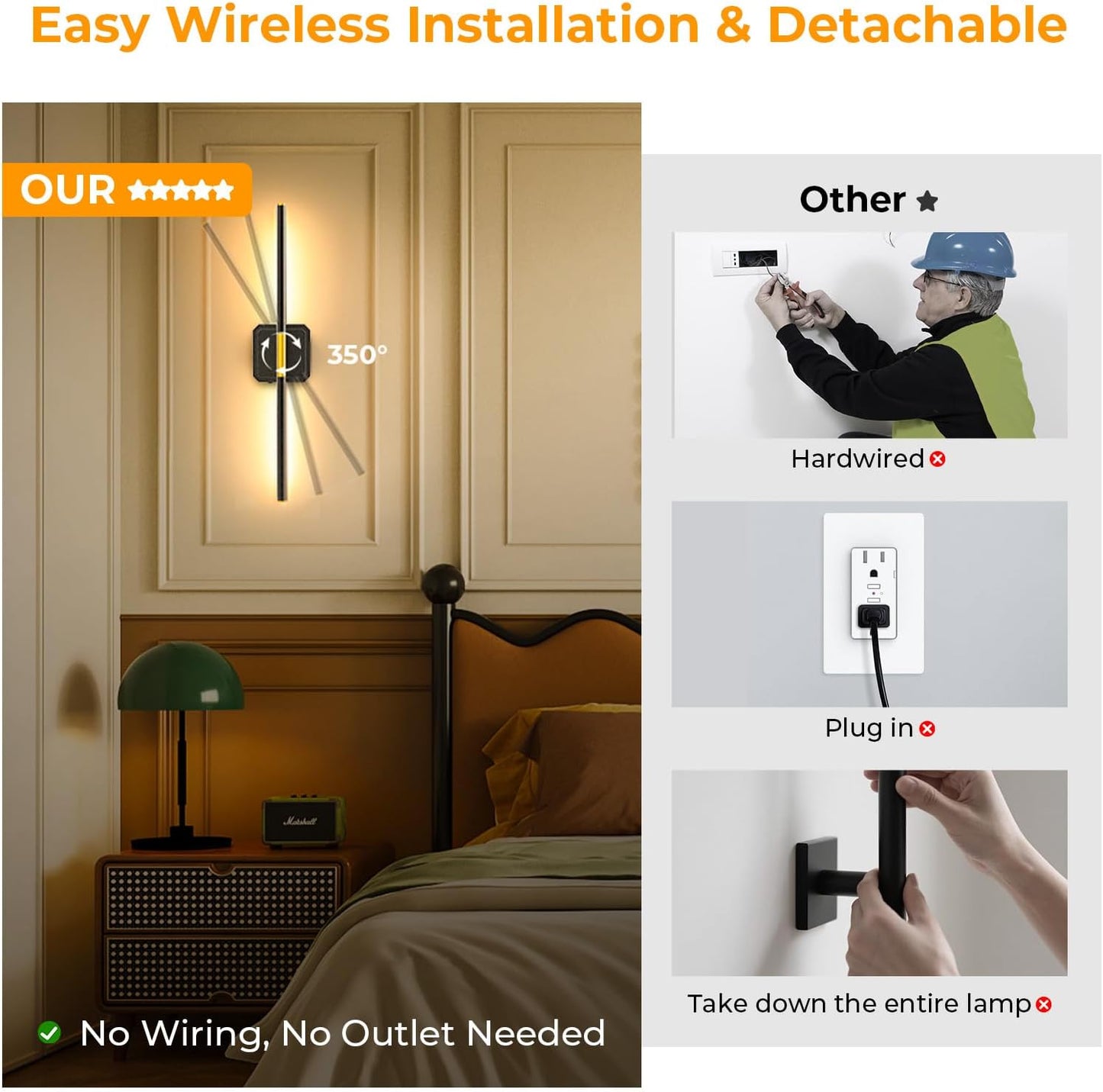 Battery Operated Wall Sconces 360°Rotate Detachable Dimmable Set of 2 | Rechargeable Wall Light 3000-6500K with Remote