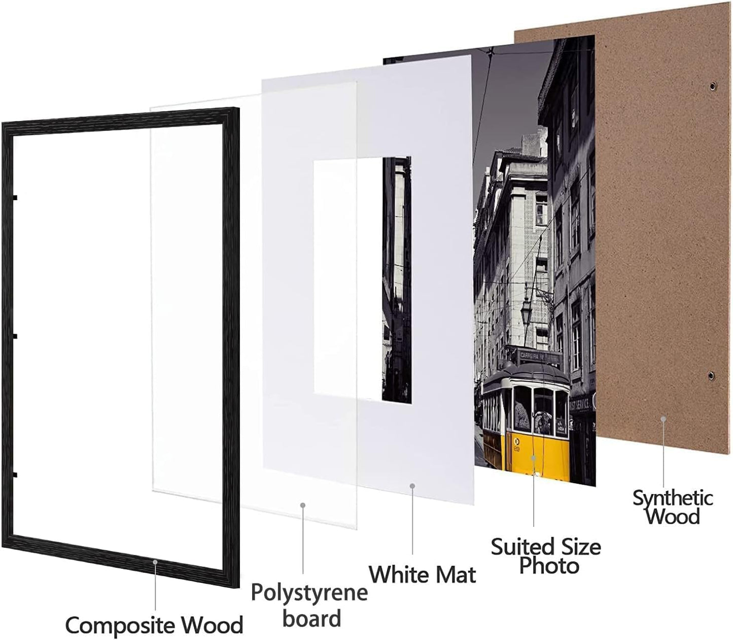 eletecpro 16x20 Picture Frames, Acrylic Cover, Black, Set of 5 | Display Photo 11x14 with Mat or 16x20 without