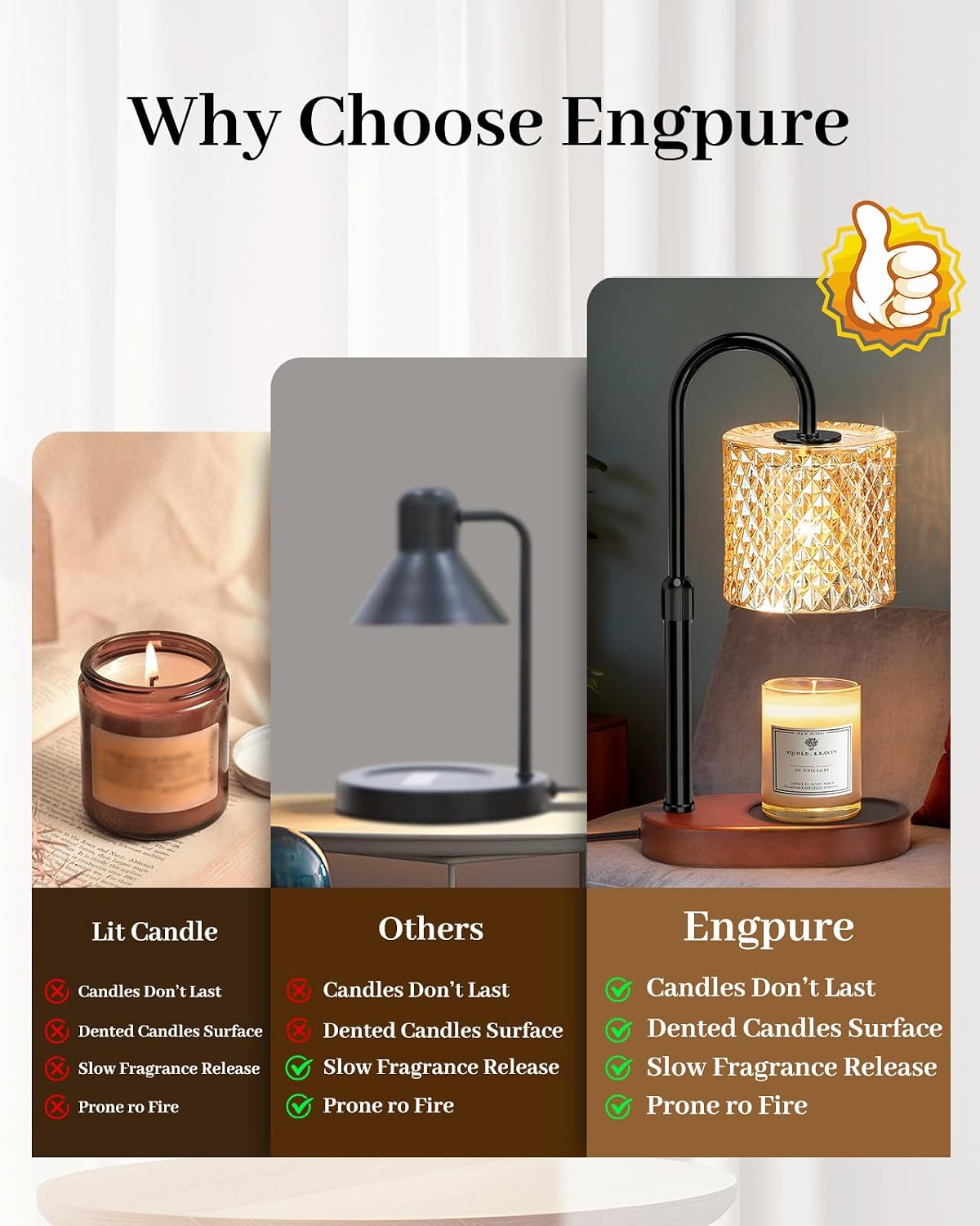 Engpure Candle Warmer Lamp with Timer Dimmer Height Adjustable for Women Birthday Gift, Mothers Day Gift, House Warming