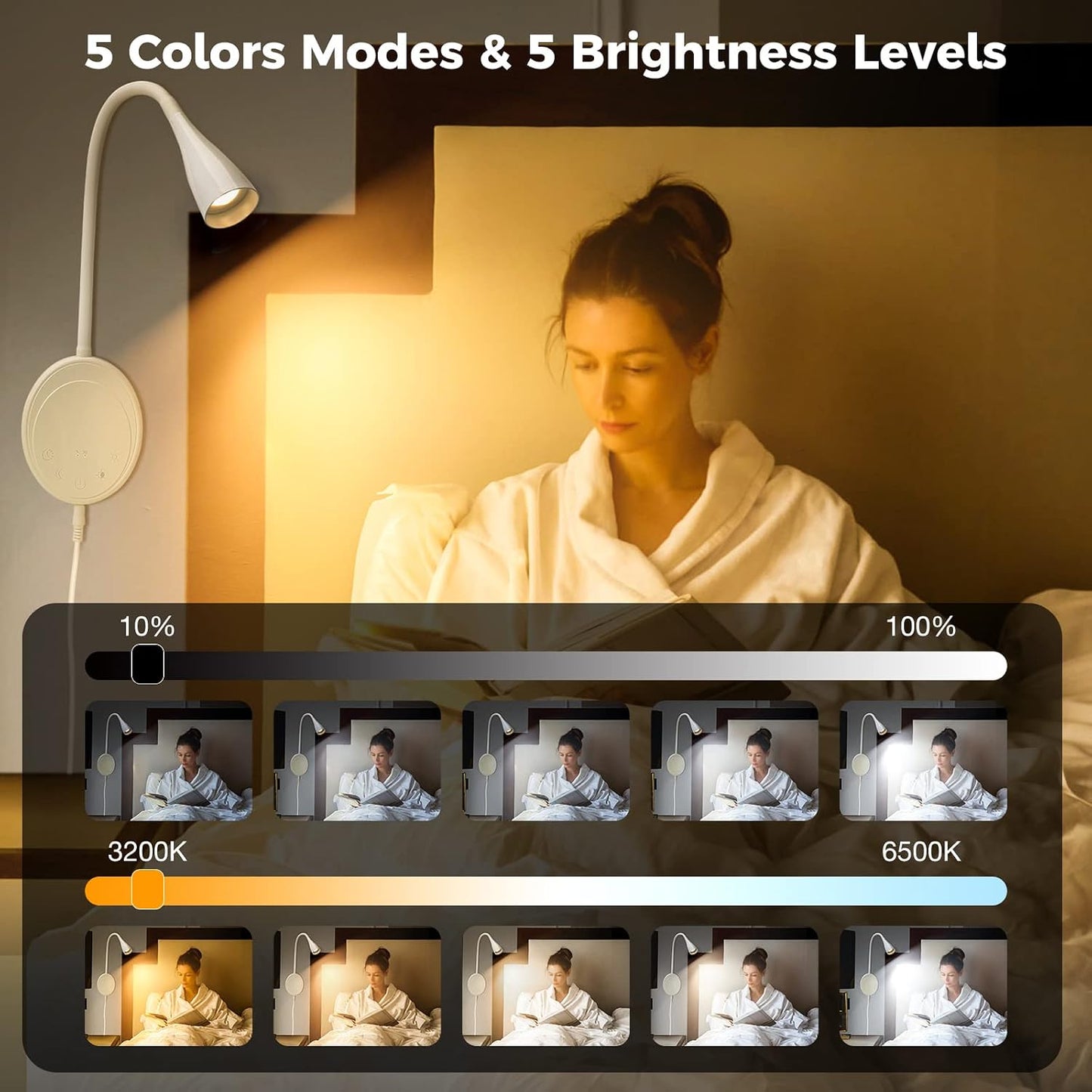 SANKEDOU LED Wall Mounted Reading Light, Book Light for Reading in Bed with Touch Control, 5 Dimmable, USB Output