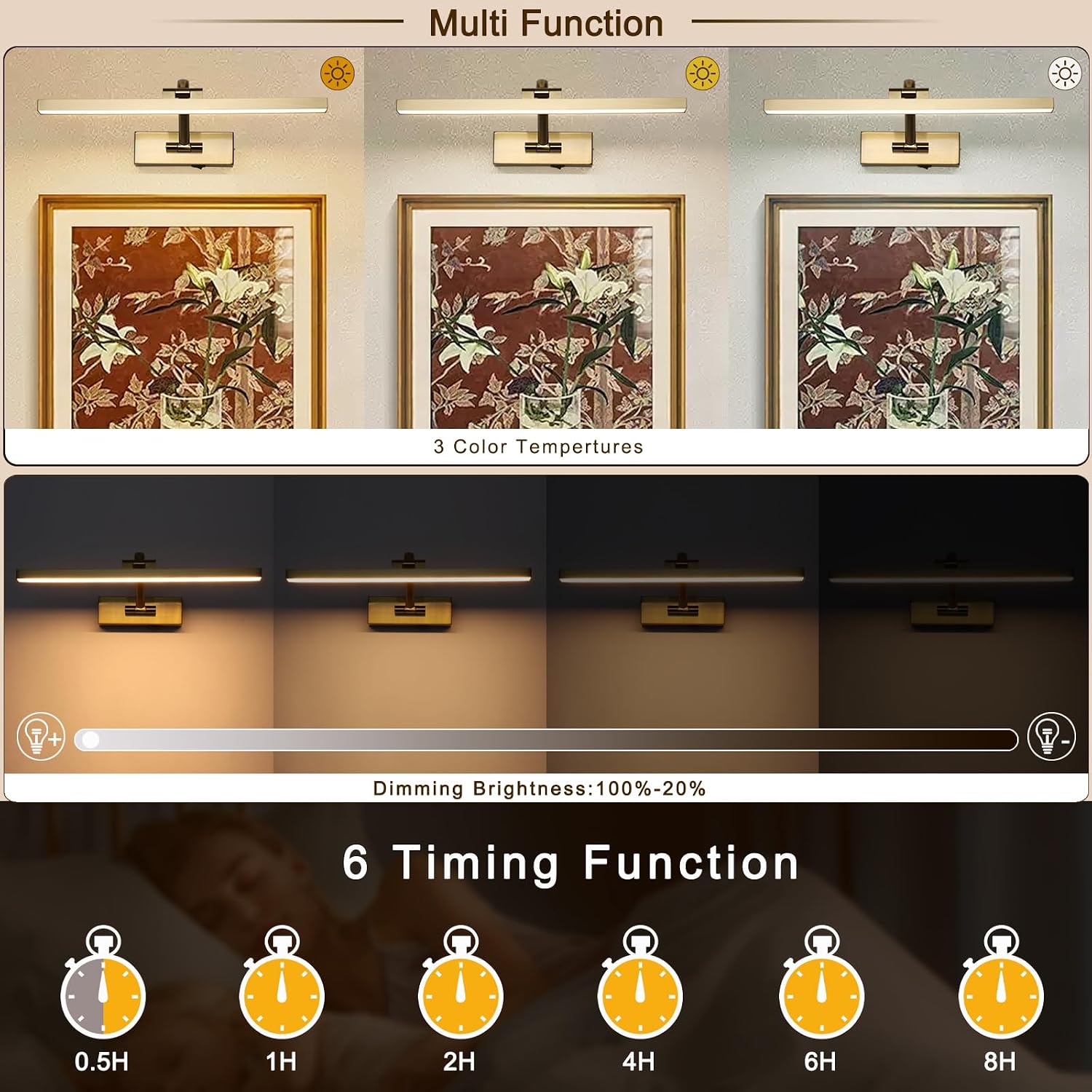 Wireless Picture Lights with Remote and Timer Brass Gallery Lighting Rechargeable Wireless Art Lights 3CCT Dimmable