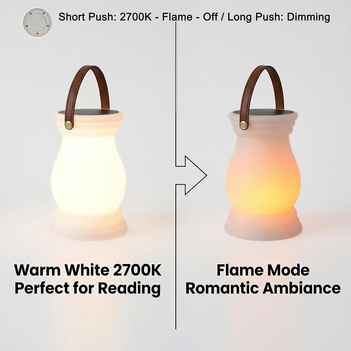 Outdoor Solar Table Lamp, Shower Mood Lamp, 2700K & Flame (2Pack) | Original Lantern Design, Cordless Portable