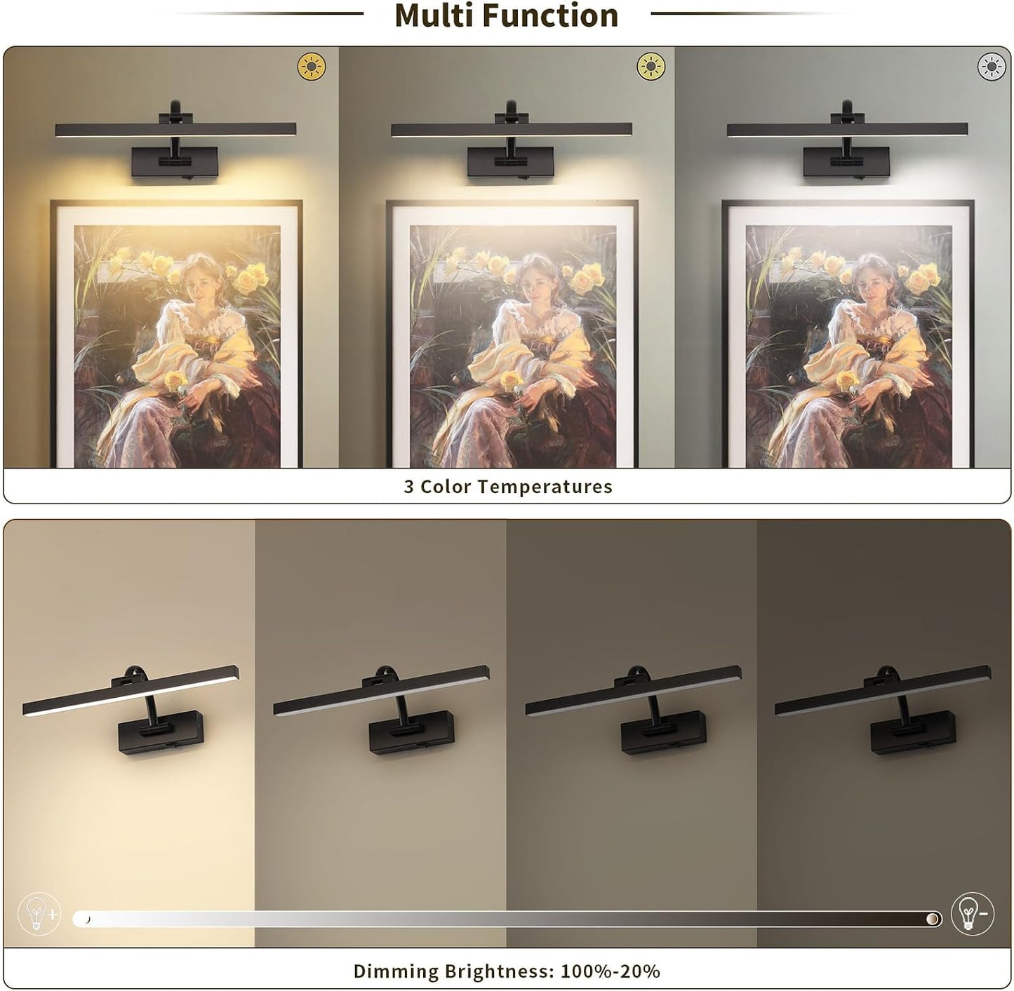 Wireless Picture Lights for Wall Battery Operated Art Lighting for Paintings Rechargeable Gallery lights with Remote