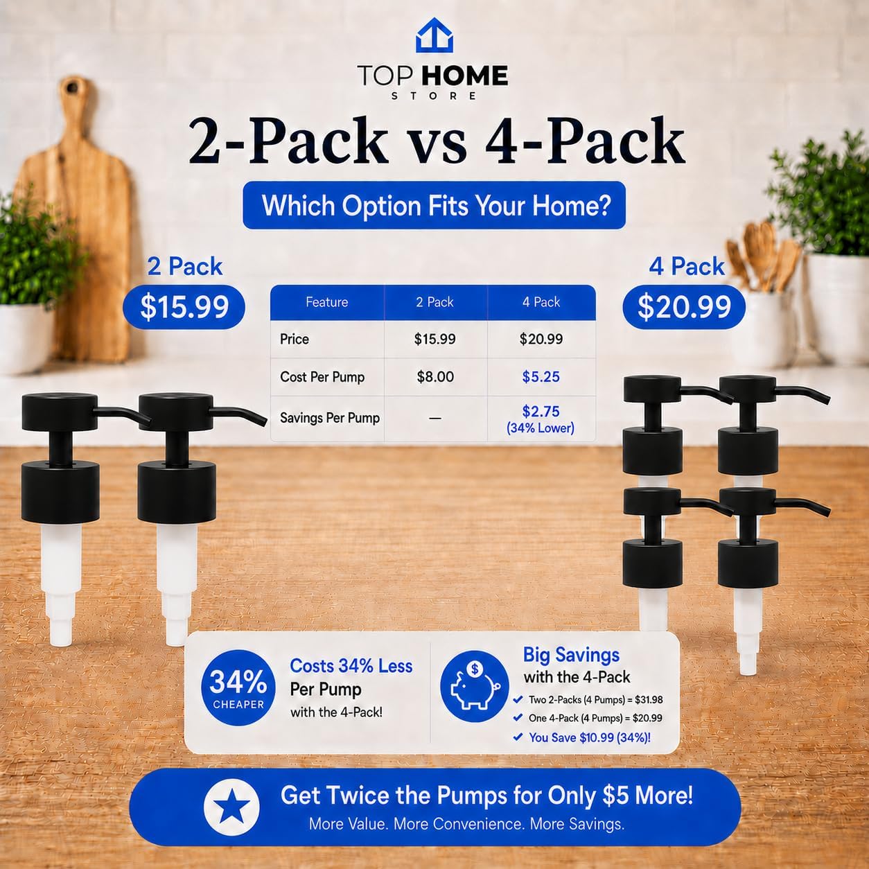 Flat-Top Soap & Lotion Dispenser Pumps, Black Matte, 4-Pack