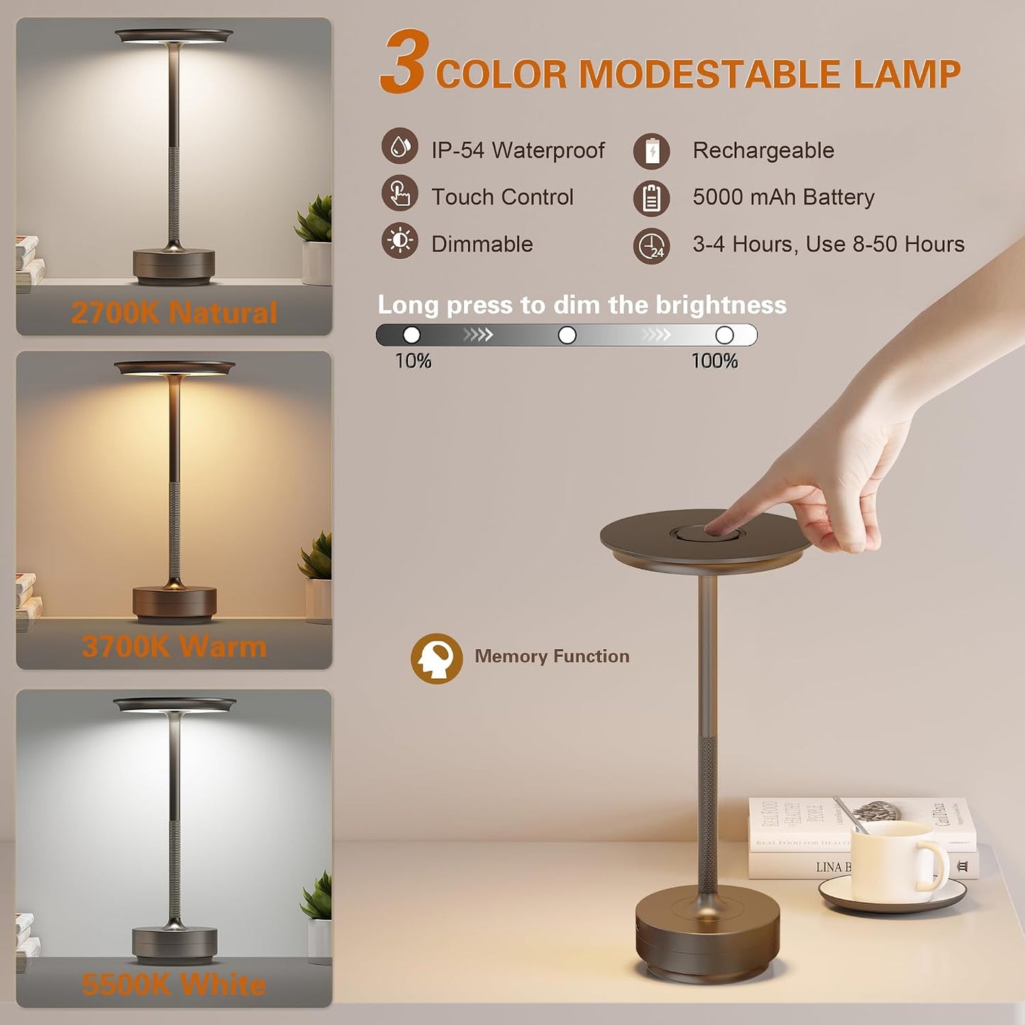 Cordless Table Lamp Set of 2,USB-C Battery-Operated Table Lights | Rechargeable Built-in 5000mAh Outdoor Waterproof