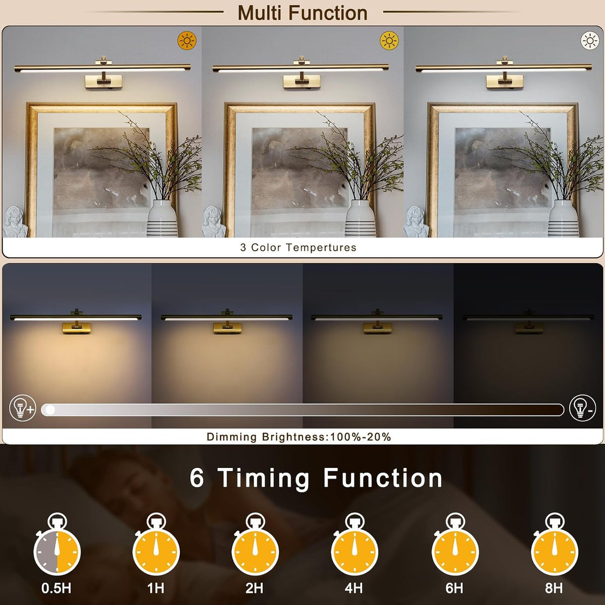 5W LED Wireless Picture Lights with Remote and Timer 23.6 Inch Rechargeable Brass Gallery Lighting Battery Operated Art