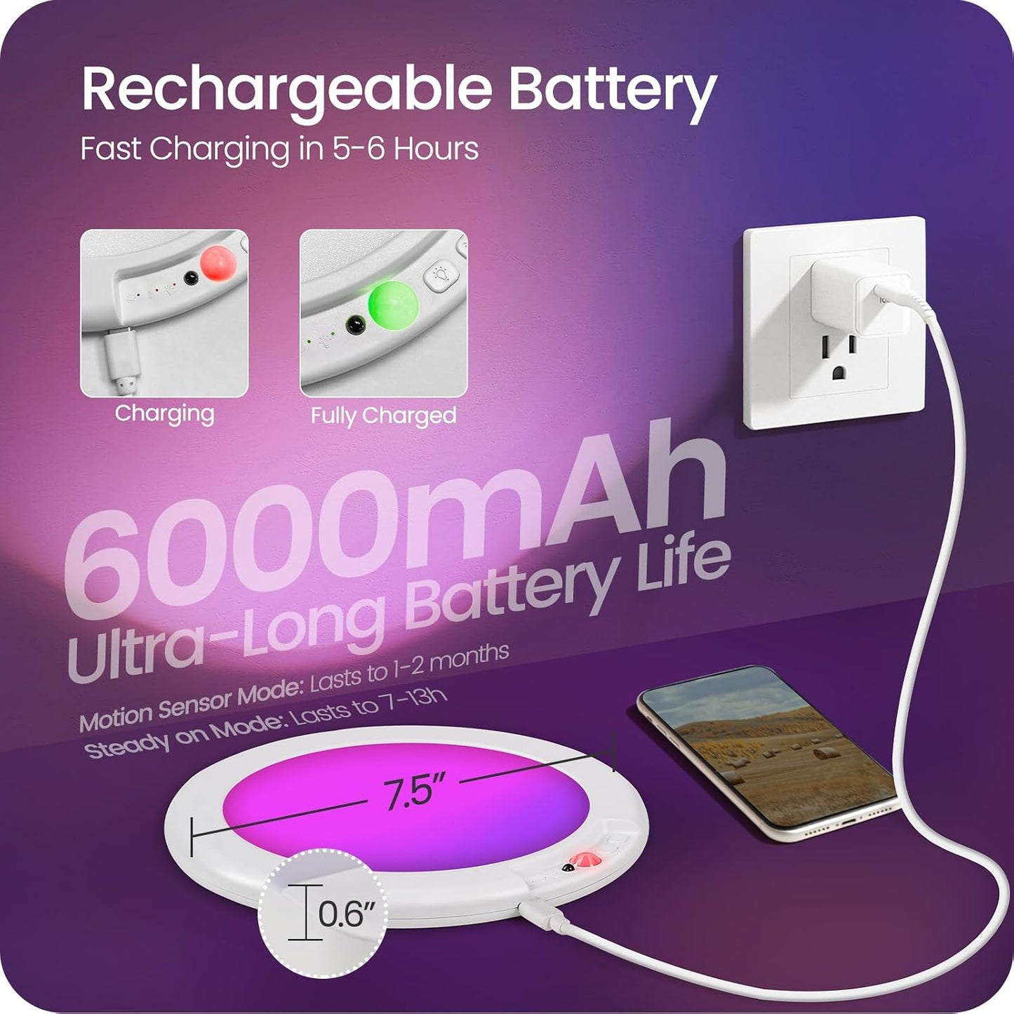 2 Pack Motion Sensor Rechargeable Shower Lights with Remote, RGBW Battery Operated Ceiling Light, Wireless, Color