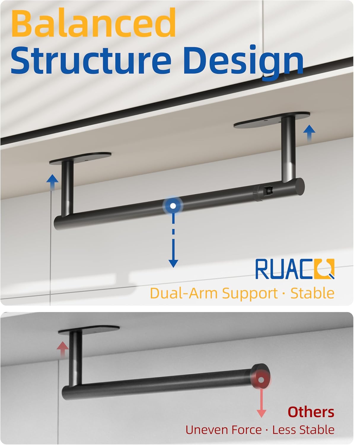 RUACQ Paper Towel Holder Under Cabinet, Stainless Steel, Matte Black | Drill Wall Mount or Adhesive, Round Base