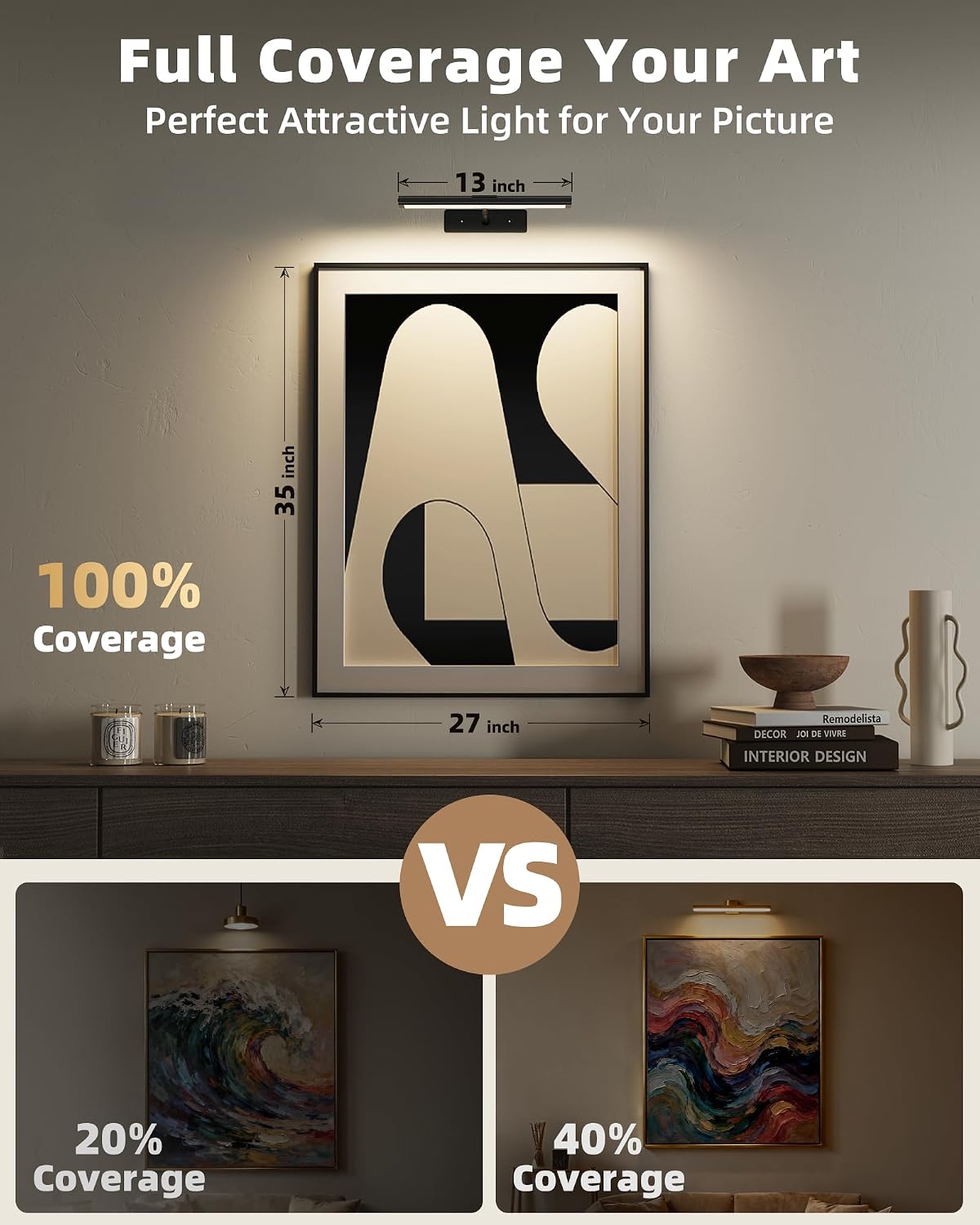 EZVALO Picture Light for Wall, 13'' Black Rechargeable 4800mAh Black Lights Wireless Remote, Dimmable Magnetic LED Art