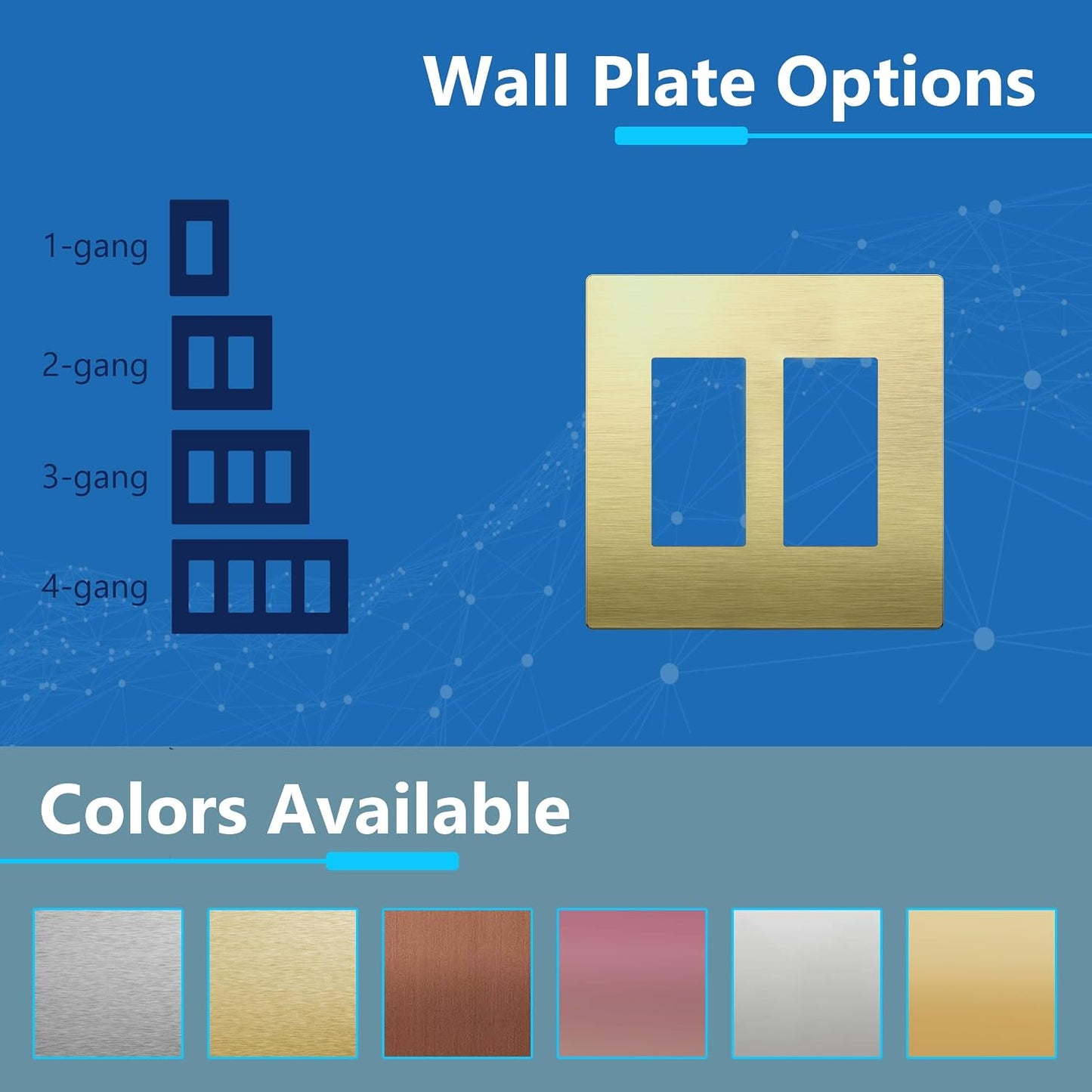 LIDER Double Decorator Metal Wall Plate, Mid-Size 2-Gang 4.88” x 4.92” | Screwless Cover, Temperature And Impact
