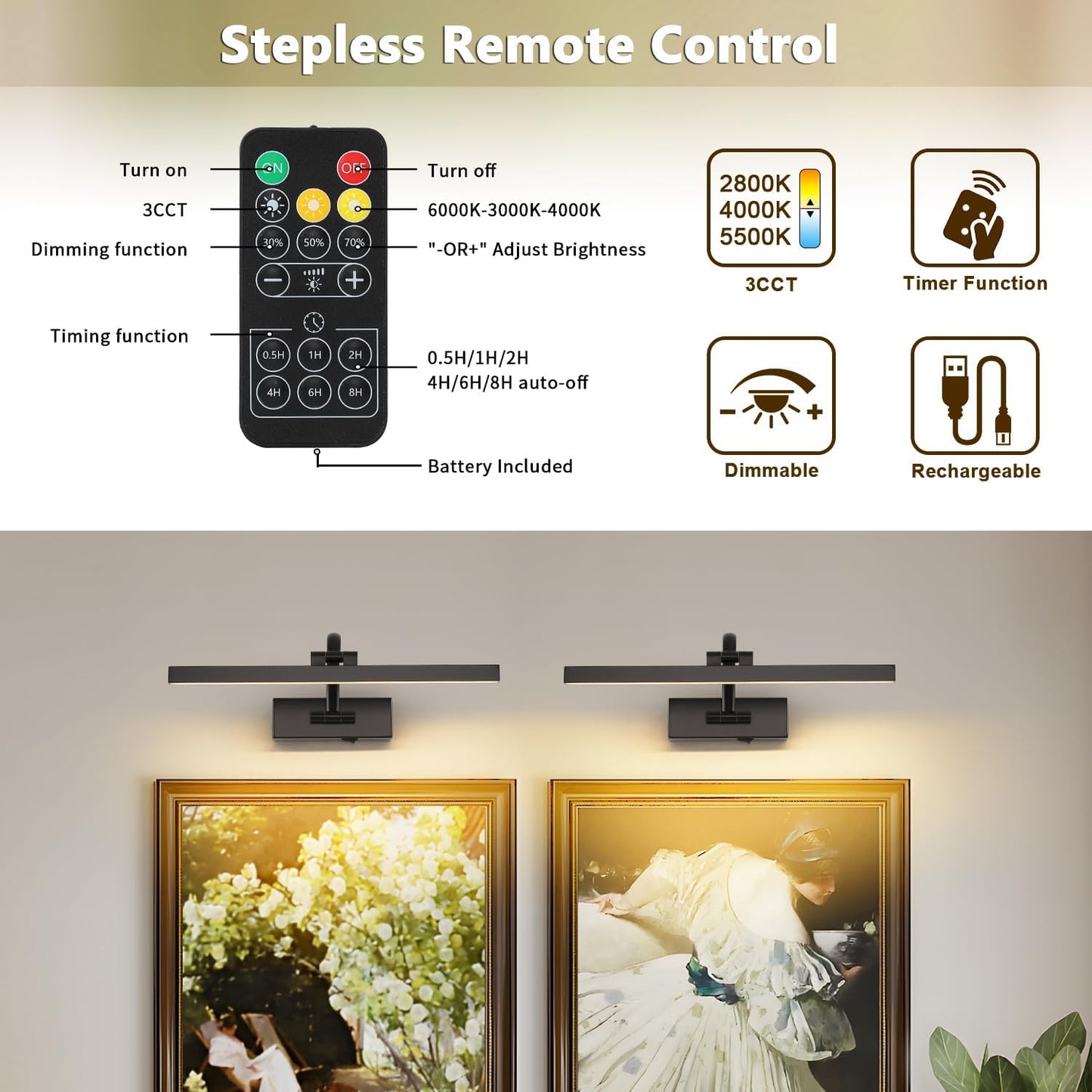 Wireless Picture Lights for Wall Battery Operated Art Lighting for Paintings Rechargeable Gallery lights with Remote