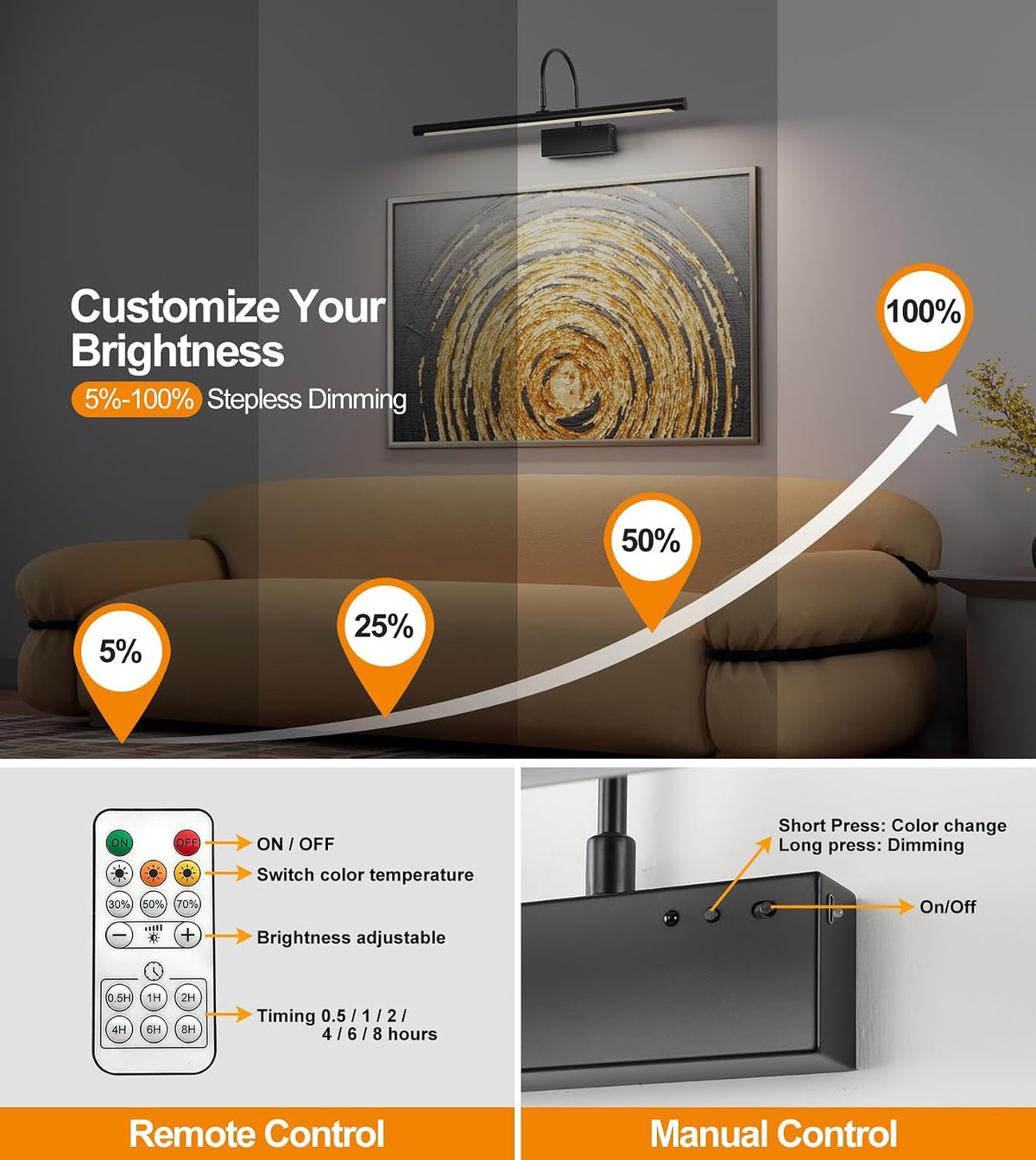 Battery Operated Picture Light with Remote, 24 inch Wireless Rechargeable Art Light with Timer, Dimmable 3CCT Gallery