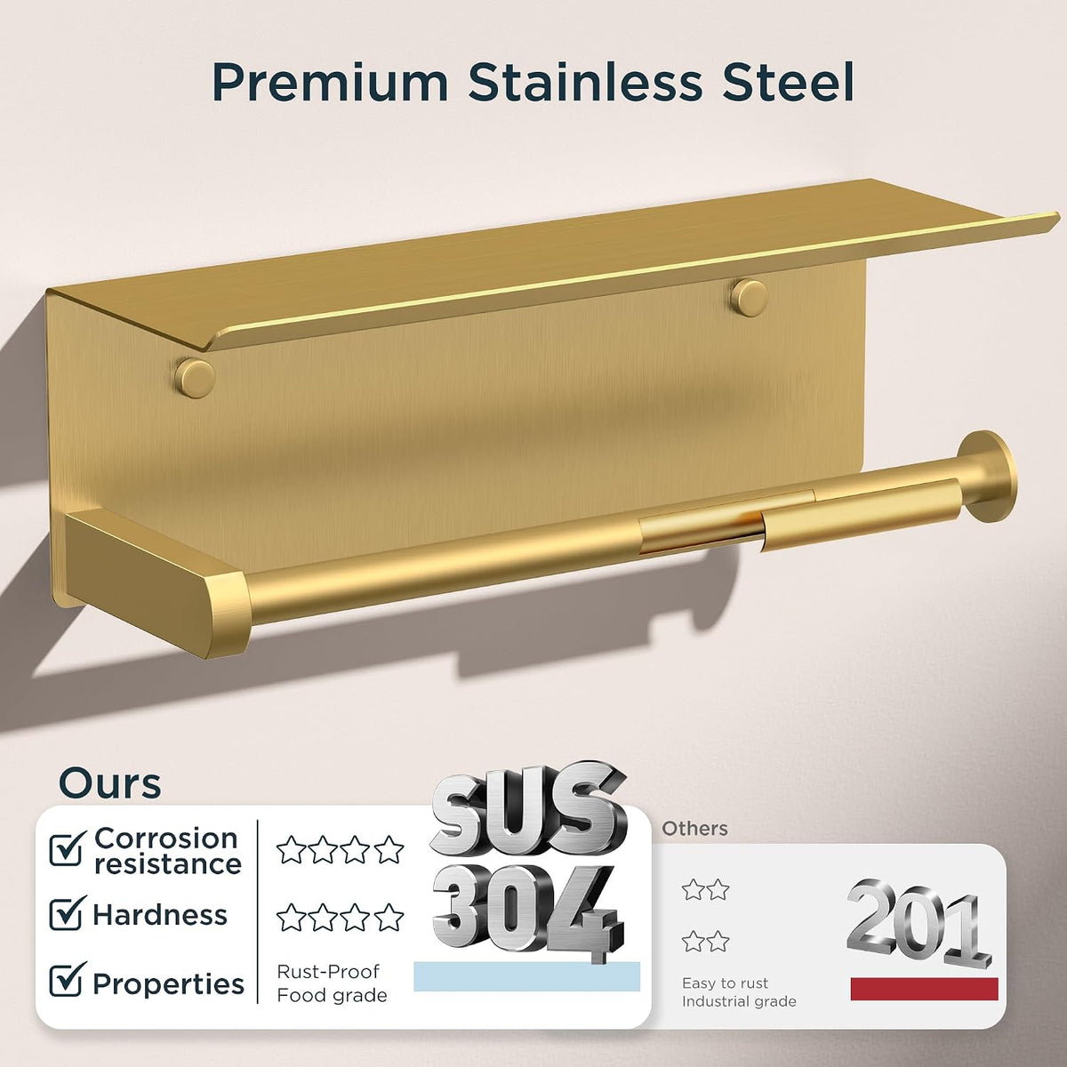 FORIOUS Wall Mount Paper Towel Holder with Shelf for Kitchen, Brushed Gold | Heavy Duty SUS304 Stainless Steel Paper