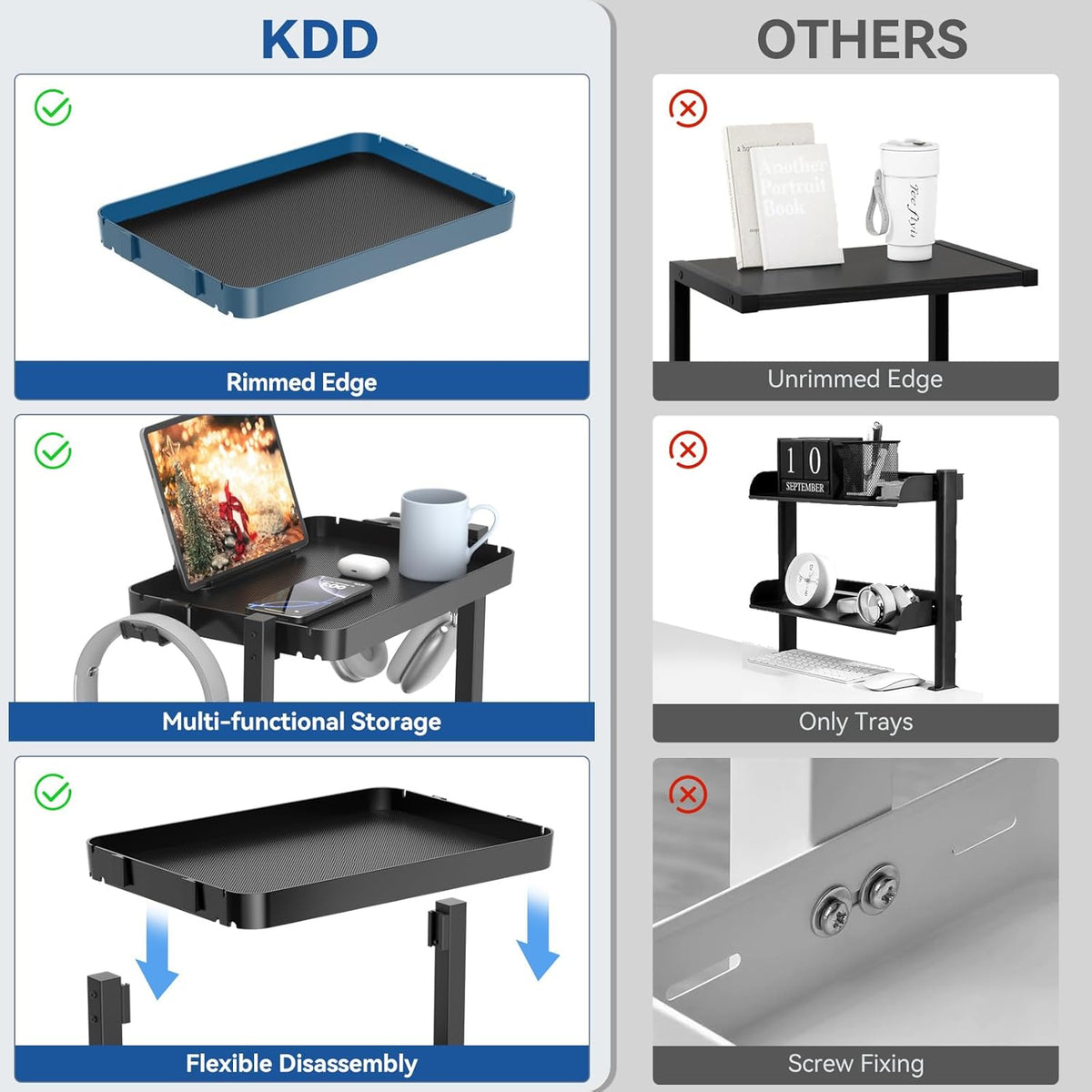 KDD Clamp On Desk Organizer - Adjustable 2-Tier Above or Under Desk Shelves with Large Capacity Tray, Phone & Tablet