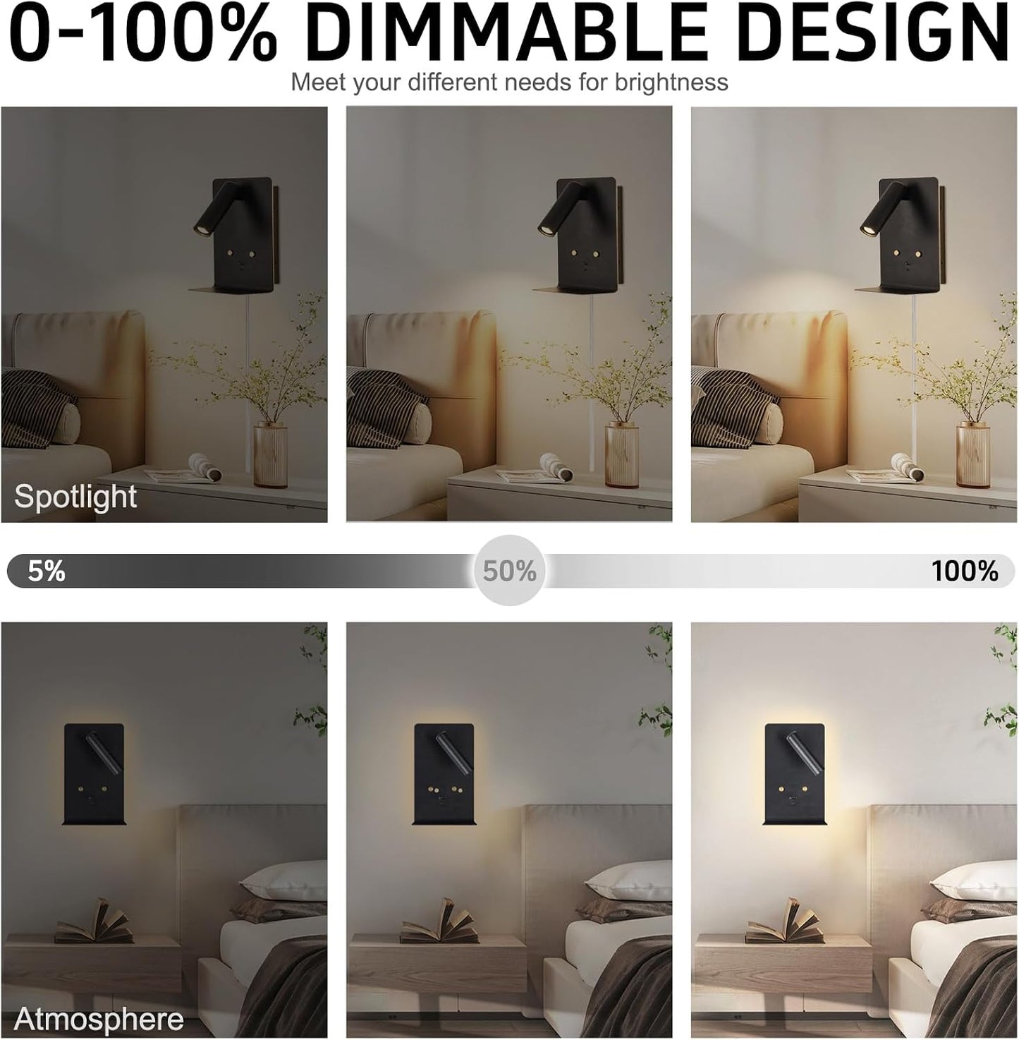 ZEROUNO LED Dimmable Wall Mounted Reading Light, Backlight Night Wall Lamp, Adjustable Headboard Plug in Wall Sconce