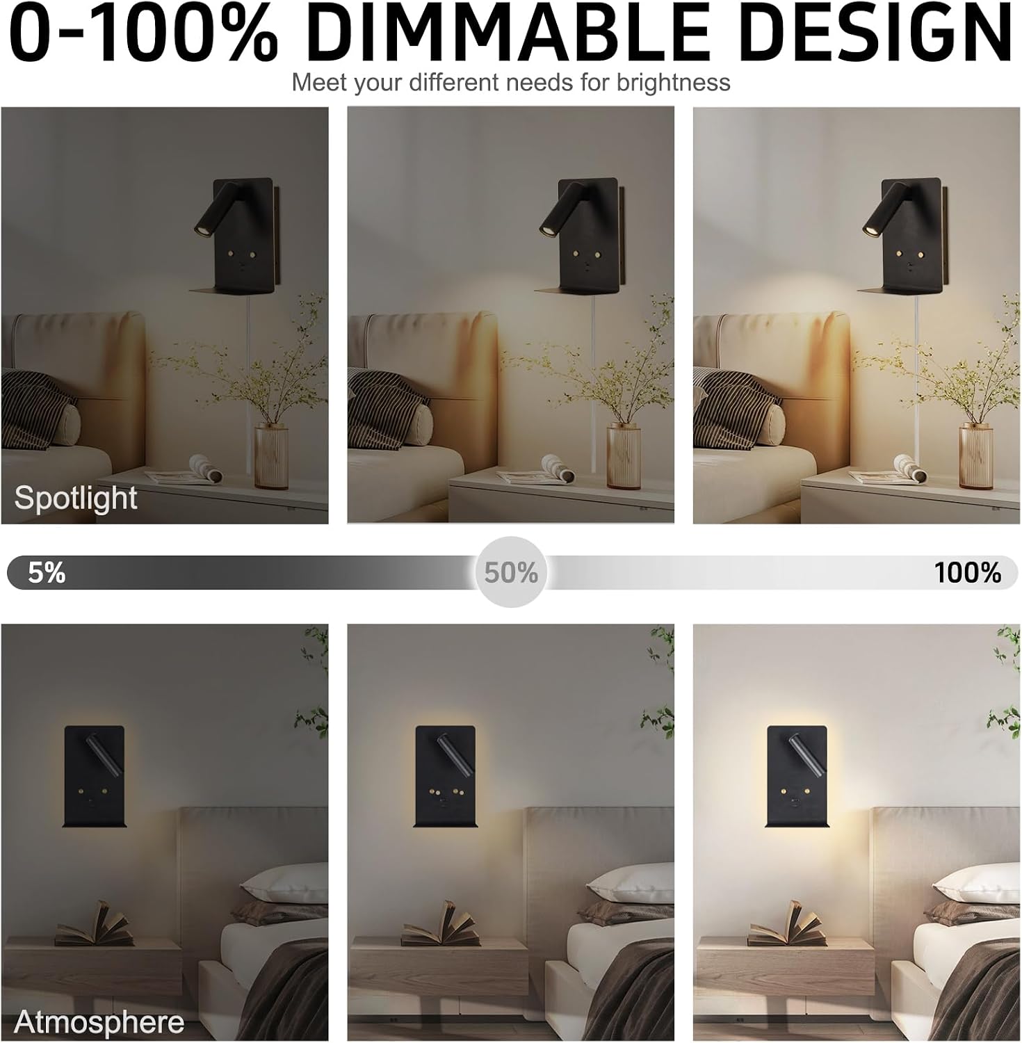 ZEROUNO LED Dimmable Wall Mounted Reading Light, Backlight Night Wall Lamp, Adjustable Headboard Plug in Wall Sconce