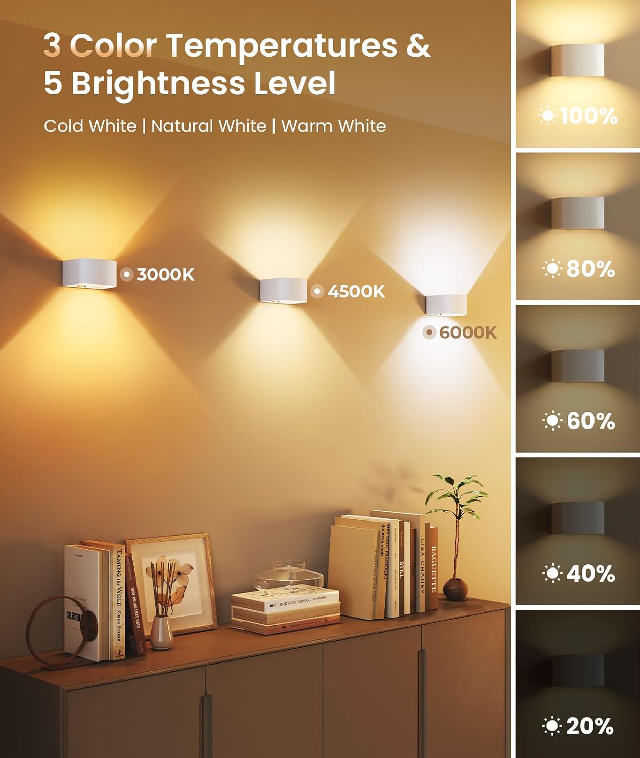 FULEN Motion Sensor Wall Light with Remote Control 3 Colors Wireless Wall Sconces LED Indoor Up and Down Wall Lamp