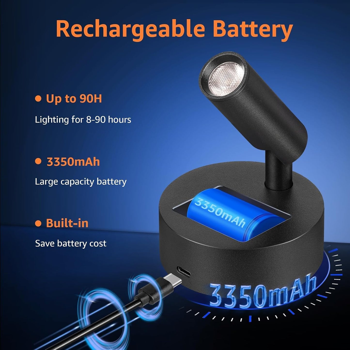 URTOM LED Wireless Spotlights Indoor with Remote Rechargeable Uplights with Timer Dimmable CRI 90+ Picture Light