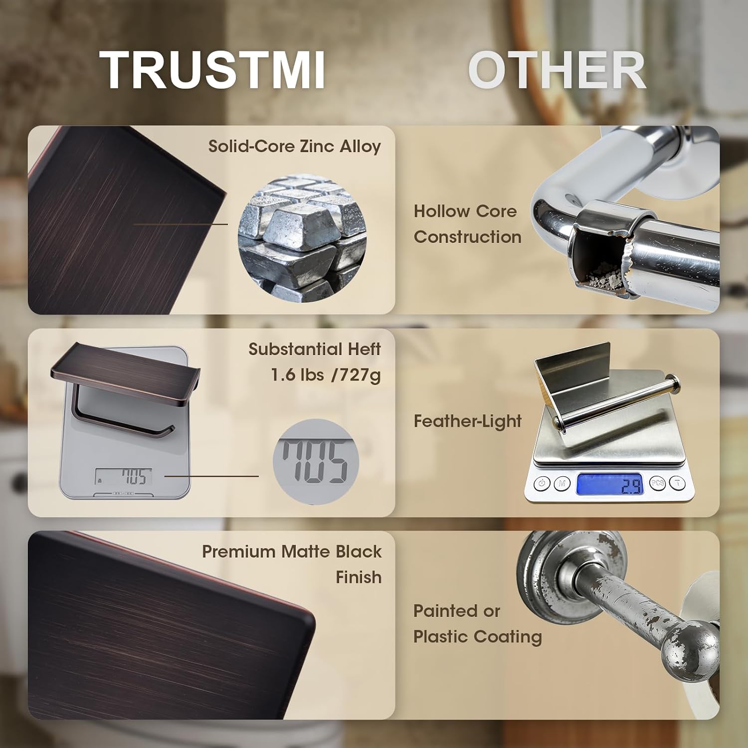TRUSTMI Toilet Paper Holder with Shelf & Phone Stand, Oil Rubbed Bronze | Solid zinc alloy holder holds 15 lbs and fits