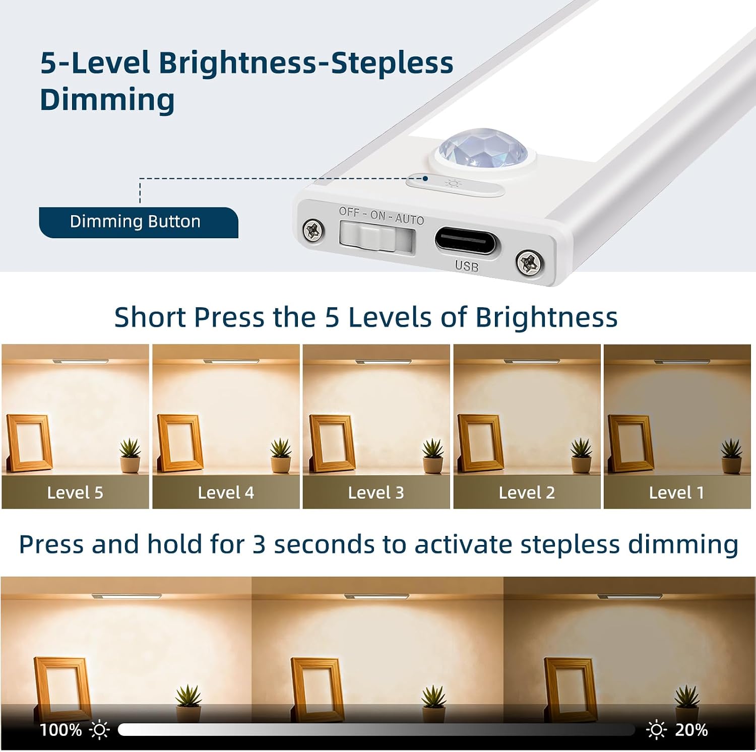 16inch Under Cabinet Lighting, 4 Pack Rechargeable Motion Sensor Light Indoor, Wireless Dimmable Magnetic Closet
