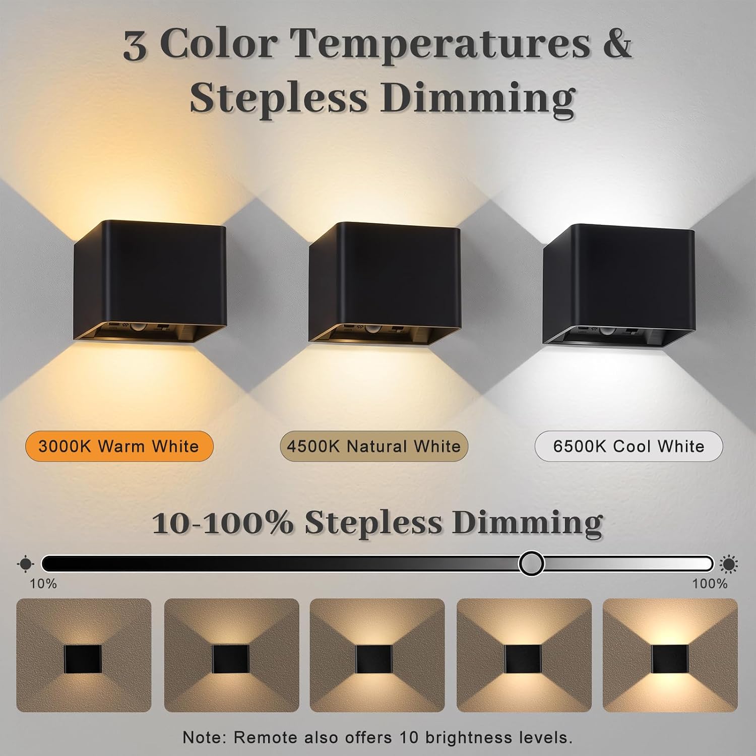 Rechargeable Motion Sensor Wall Lights, Black Battery Operated Wall Sconces | Touch&Remote Control, 3Colors & Dimmable