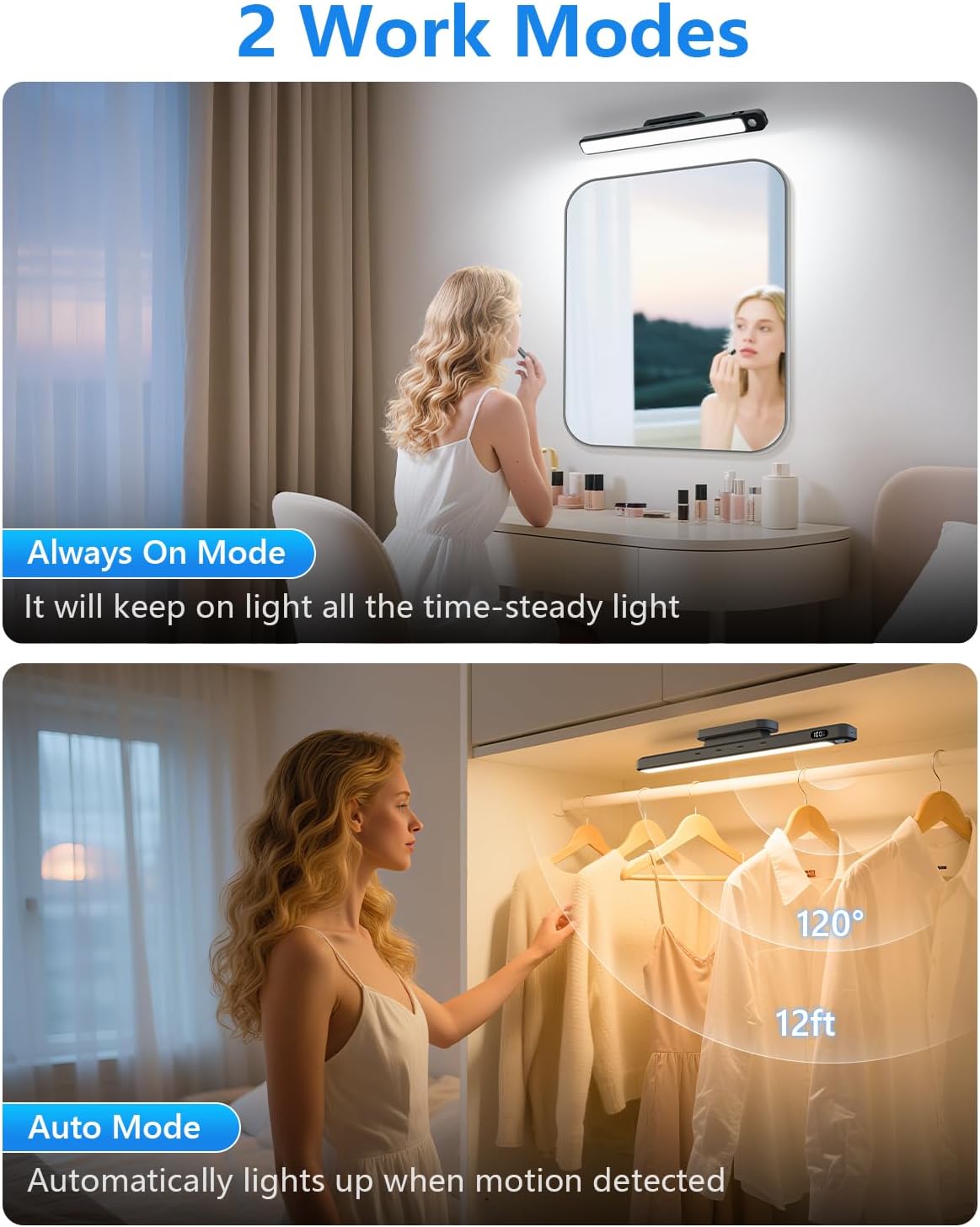 Ferswe 5W Motion Sensor Magnetic Light Bar, 2500mAh Rechargeable Under Cabinet Lighting with Battery Display