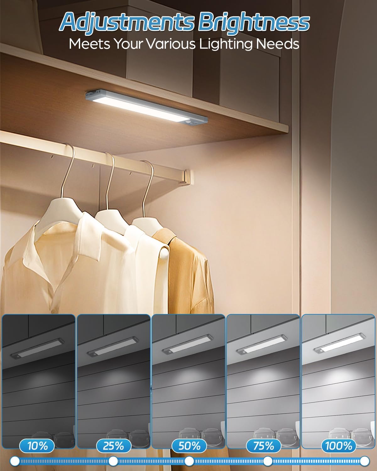HIBOITEC Under Cabinet Lighting Rechargeable Closet Lights Wireless Motion Sensor Light Indoor, 50 LED Dimmable