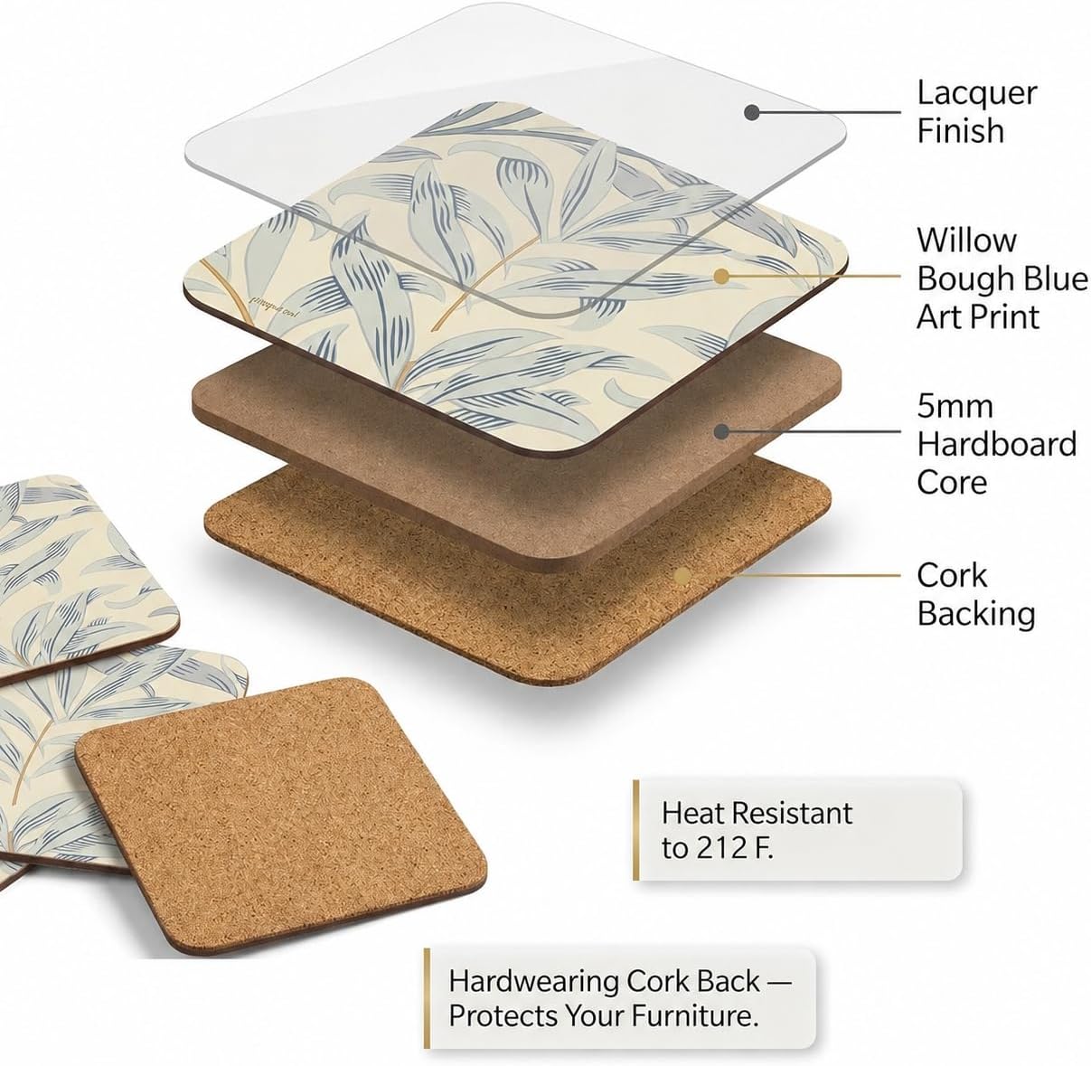 Heat-Safe Drinkware Mats / Blue / Set of 6