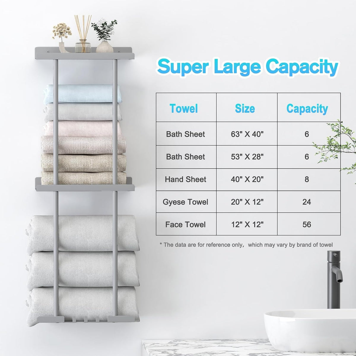 Liuoud Towel Rack for Bathroom, Wall Mounted Bath Towel Holder Storage Organizer for Rolled Towels, Vertical Towel Rack