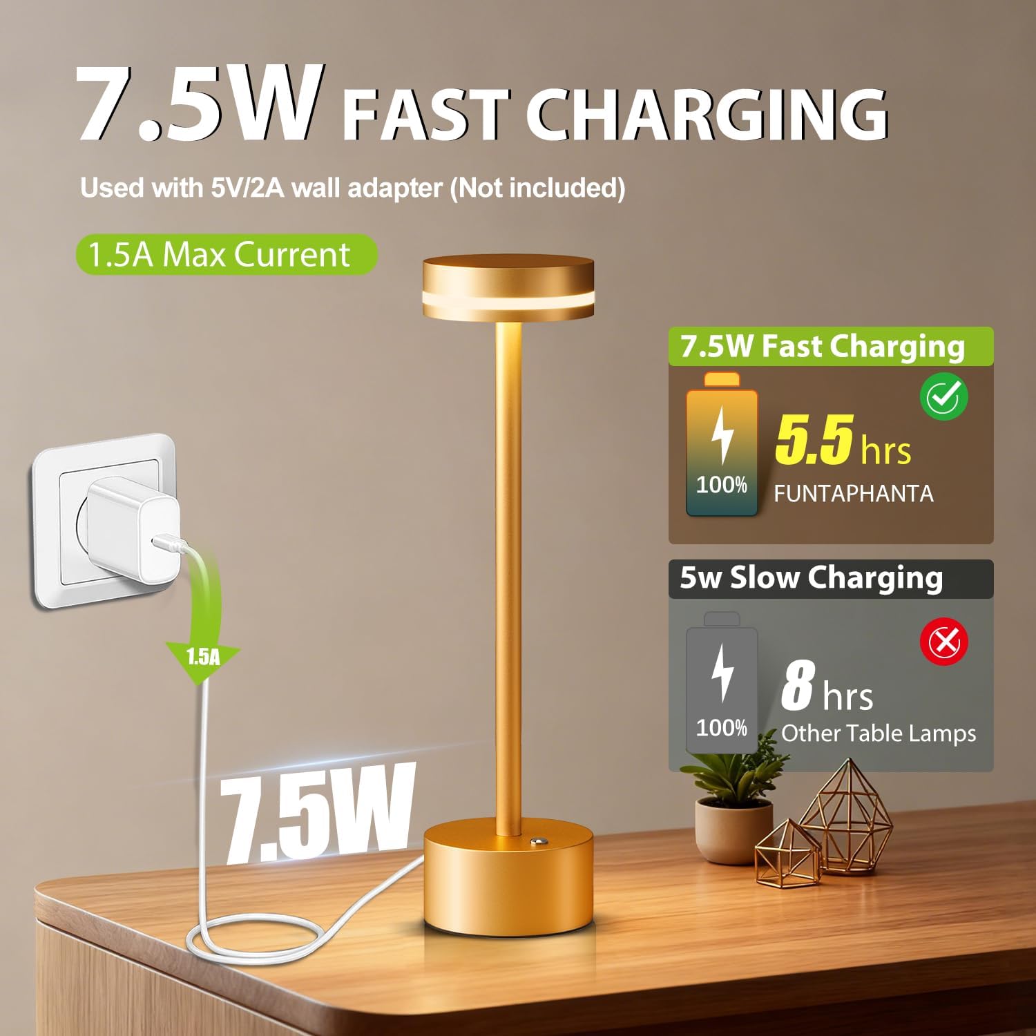 2 Pack Rechargeable Cordless Table Lamps Gold Touch Dimmable | Aluminum, Warm White, 4000mAh Battery Operated, For Home