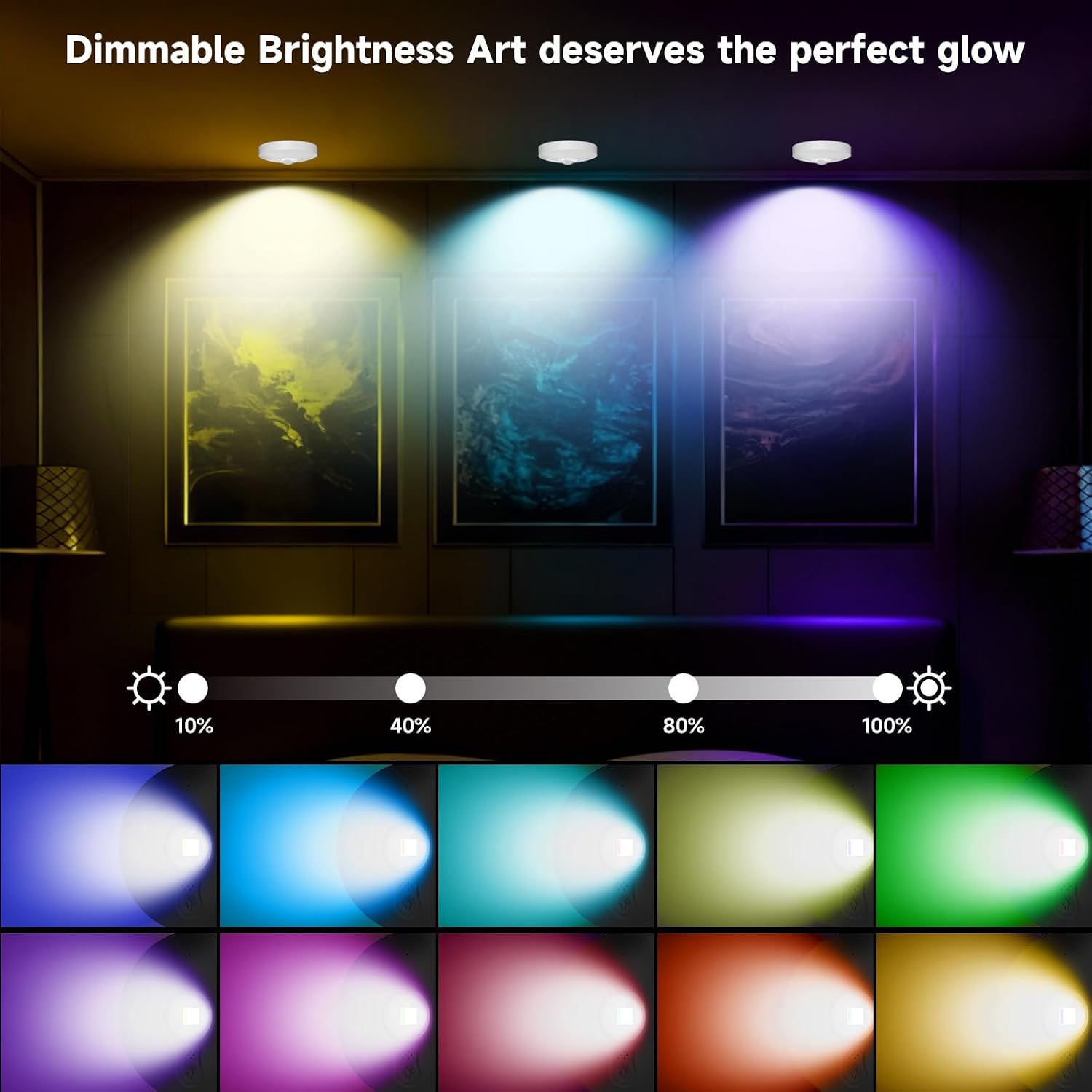 Rechargeable Picture Lights for Wall,Under Cabinet Lighting,1500mAh Rechargeable Battery Operated Picture Frame Lights