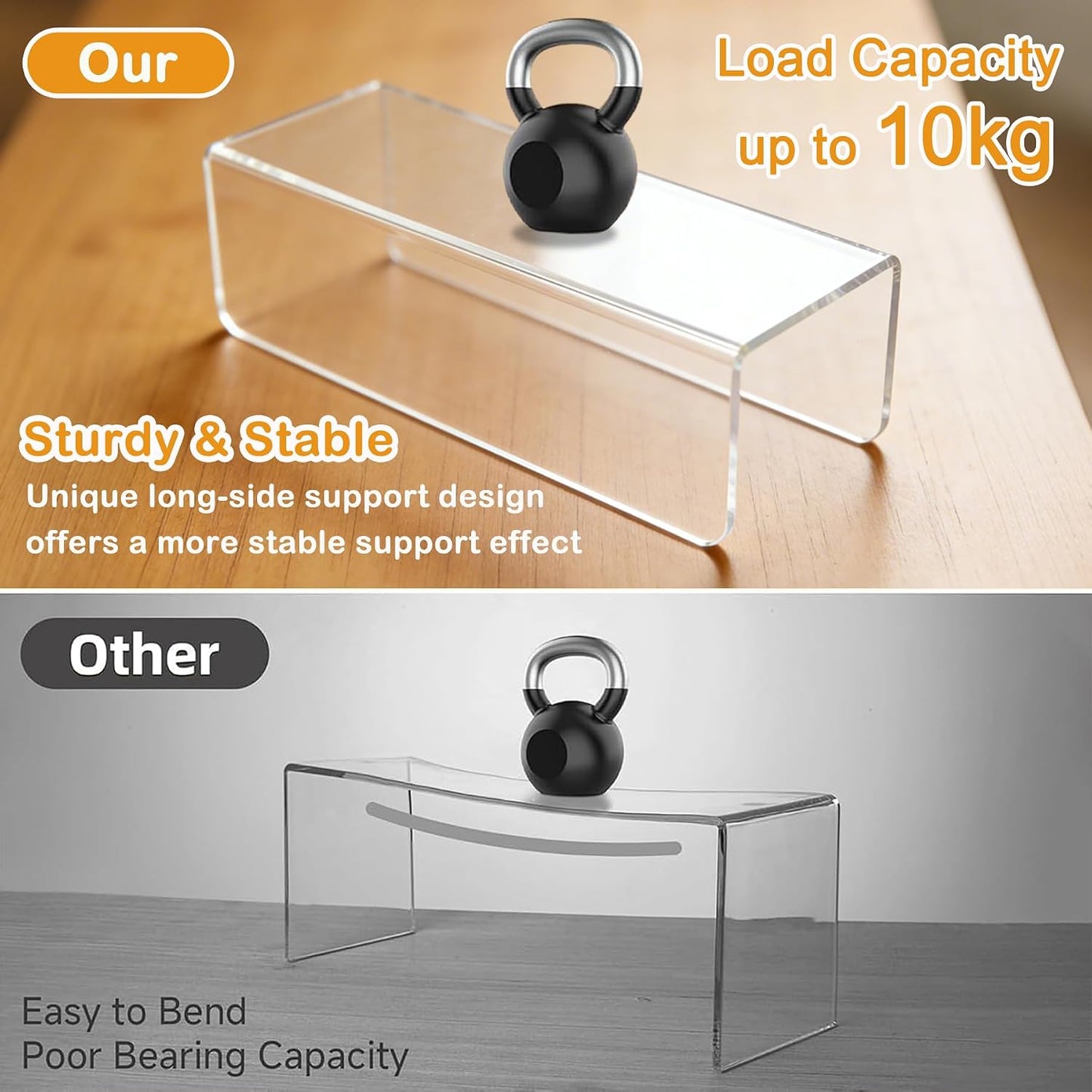 MerryNine Clear Acrylic Display Risers Stable Multi-Size | 6-Piece Set (8.66" base). Great for cosmetics, figurines
