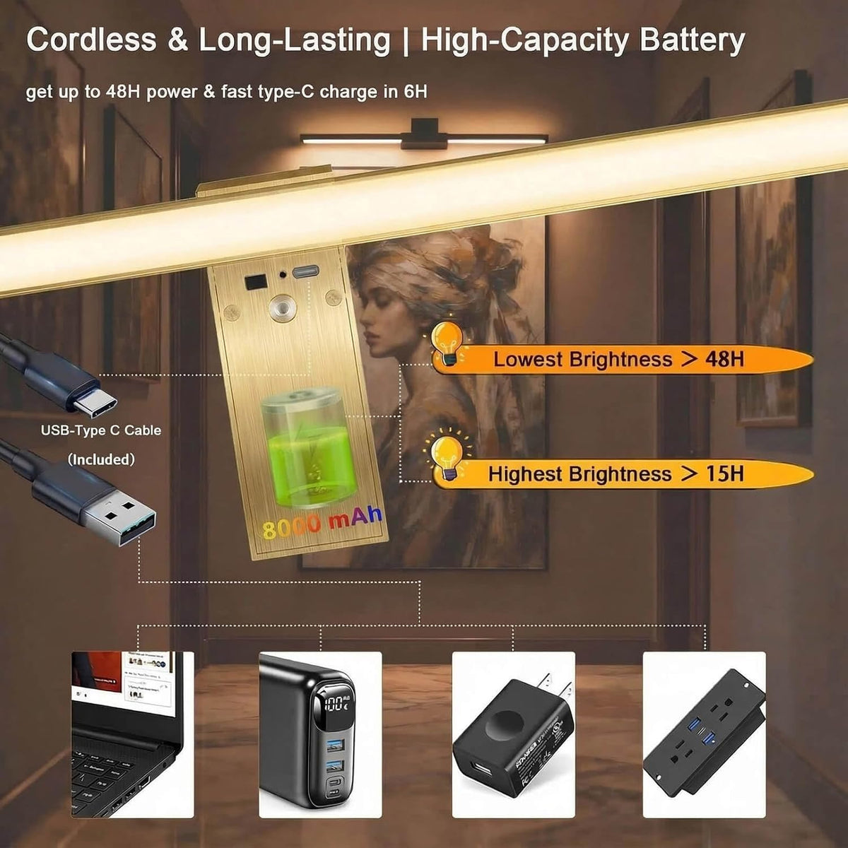 Picture Lights for Wall Battery Operated, Rechargeable Wireless Lights for Pictures on Wall with 3 Color Dimmable