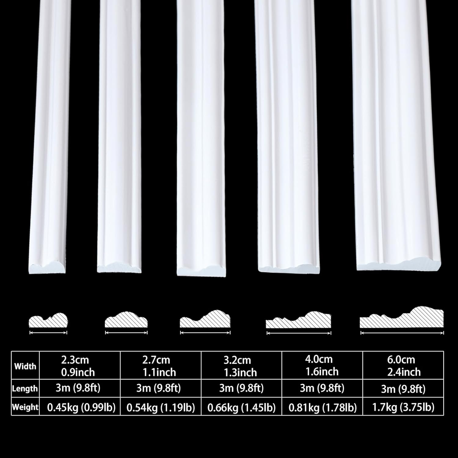 Peel and Stick Wall Molding / 9.8ft x 0.9in / Paintable White