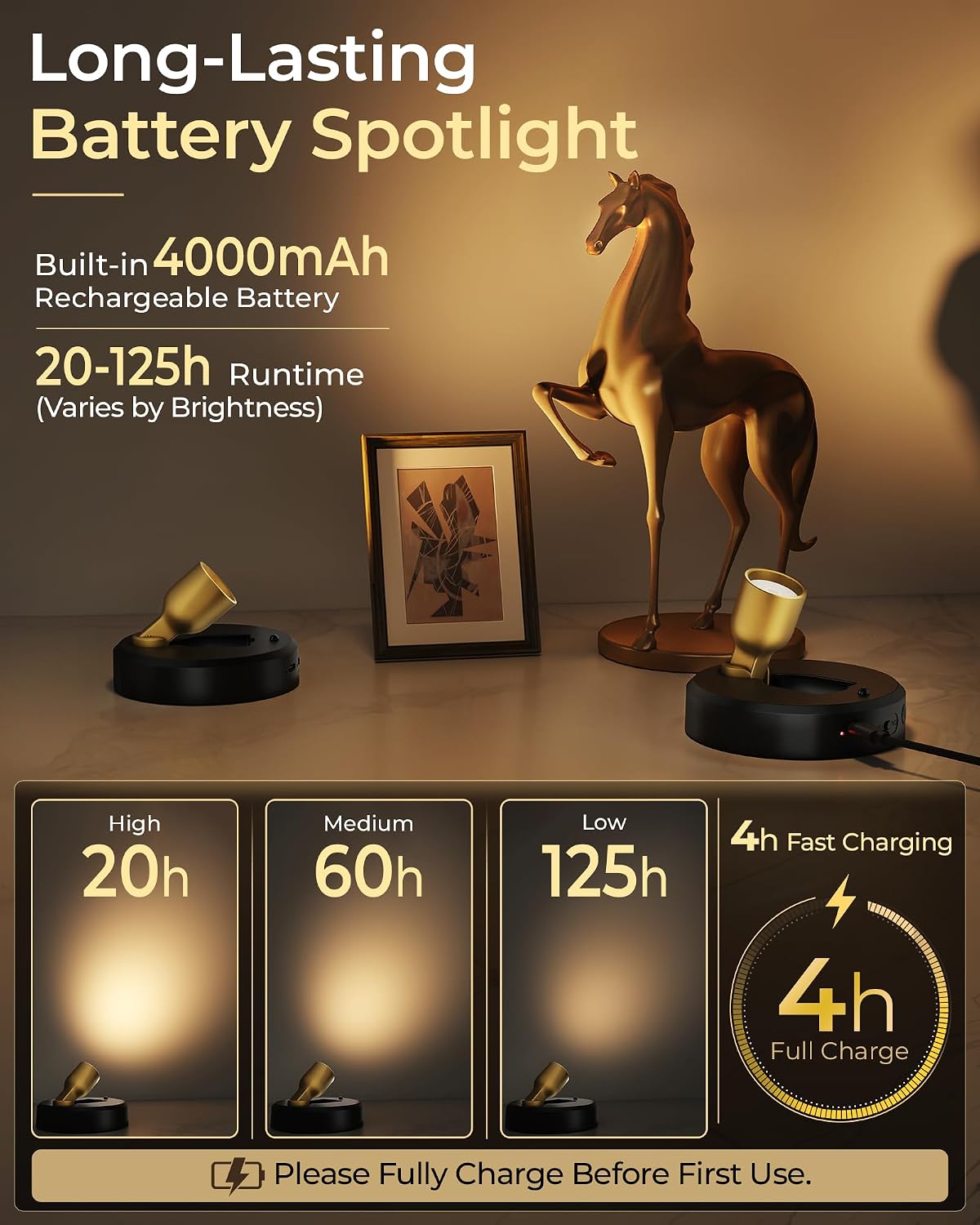 EZVALO 4-Pack Spotlight Indoor, Rechargeable Battery Picture Lights, Wireless Uplights with Remote, Dimmable, ⁠3 Color