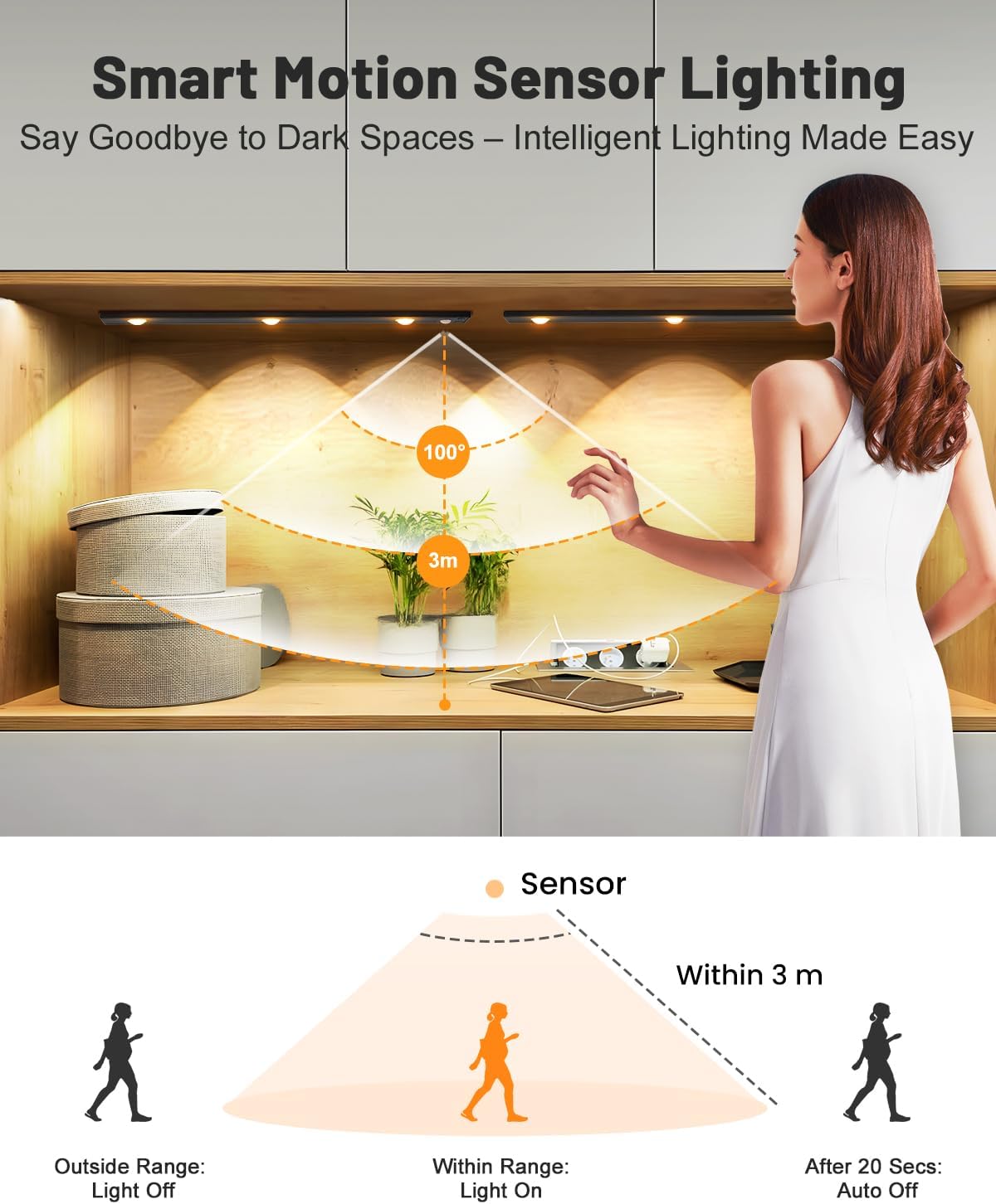 Under Cabinet Light Rechargeable Motion Sensor Dimmable 2 Pack, Black | 3-Color Dimmable Under Counter Lights with