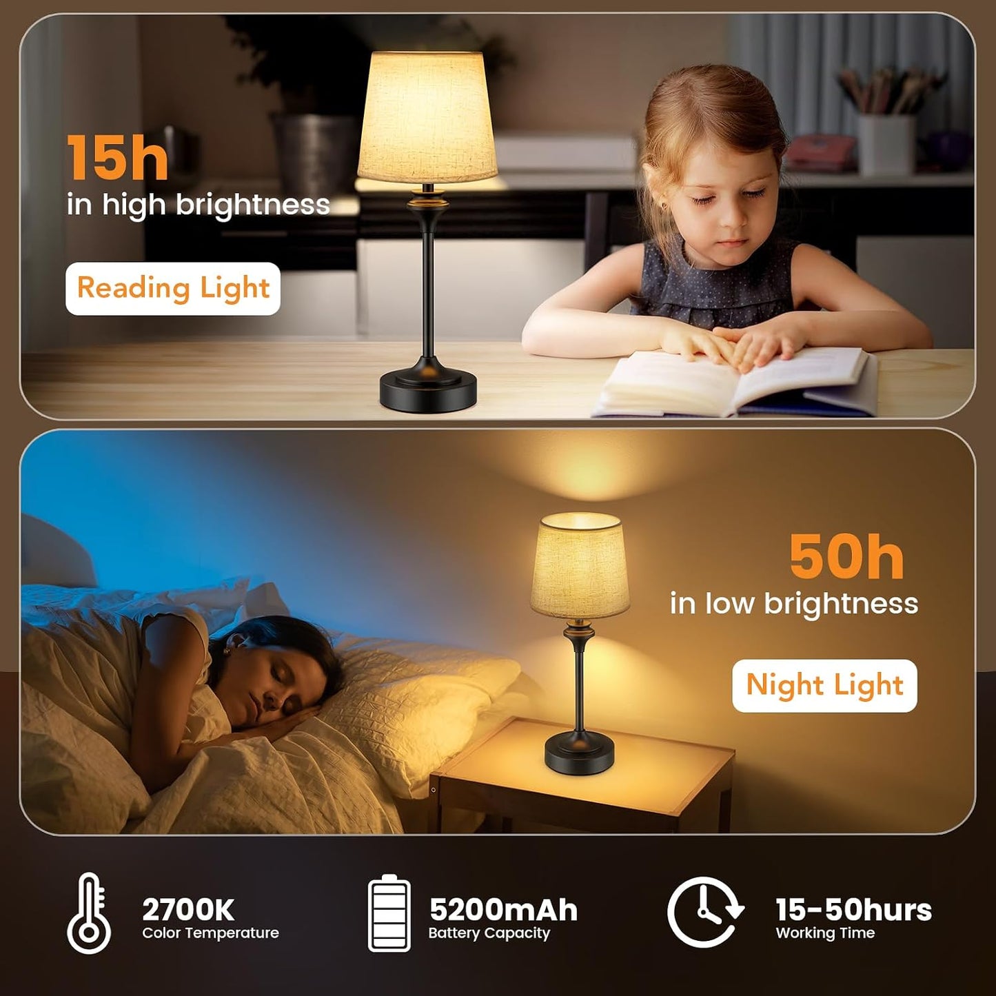 Portables Cordless Table Lamp Set of 2, Battery Operated Lamp, Bedside Table Lamp with Warm White,3 Way Dimmable Touch