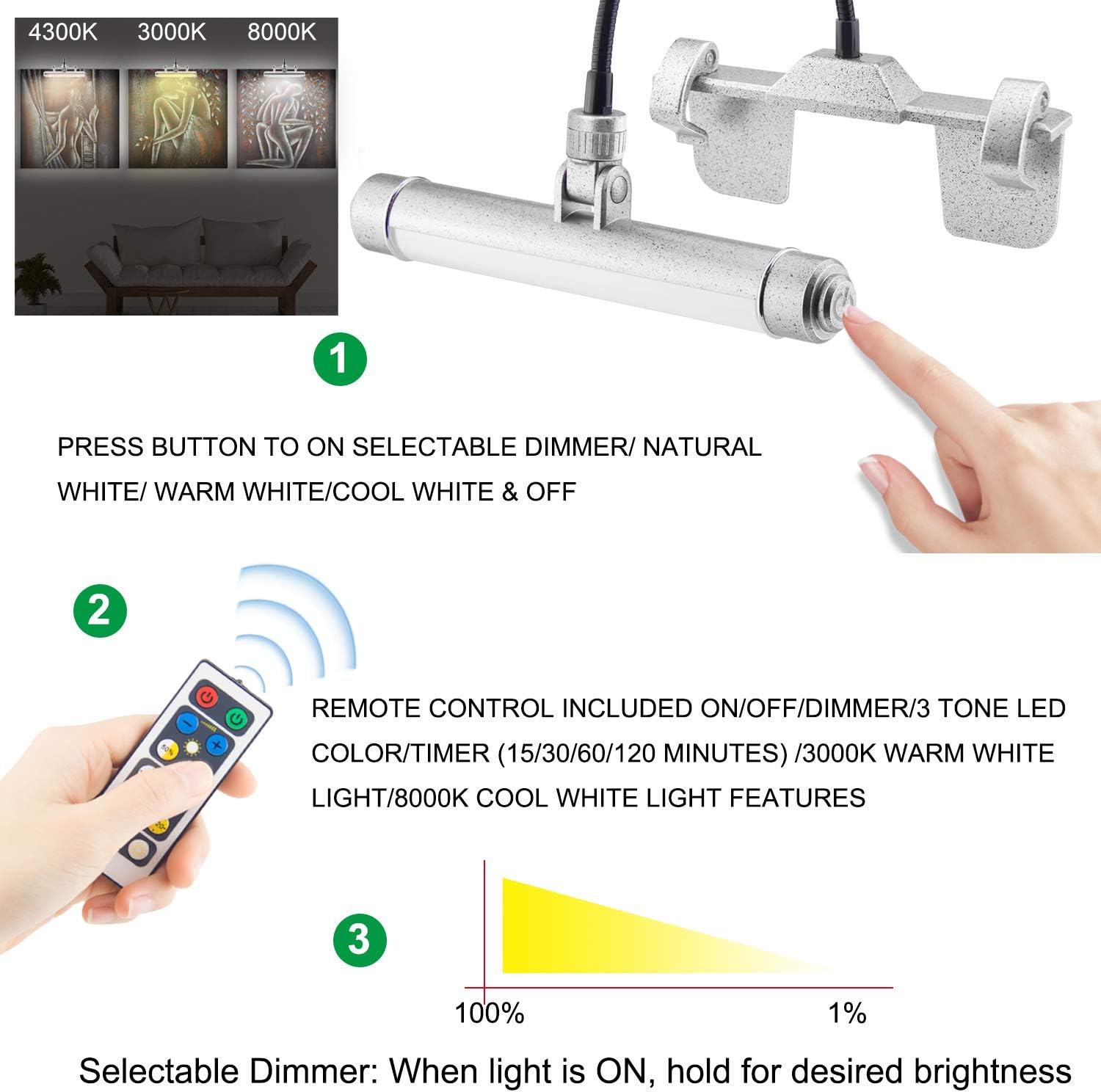 LUXSWAY Wireless Picture Frame Led Lighting,Rechargeable Art Display Lighting Clip on Pictures,Over Painting