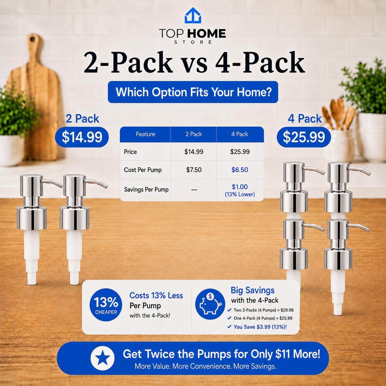 Replacement Soap Pumps for Bottles, Chrome, 4-Pack