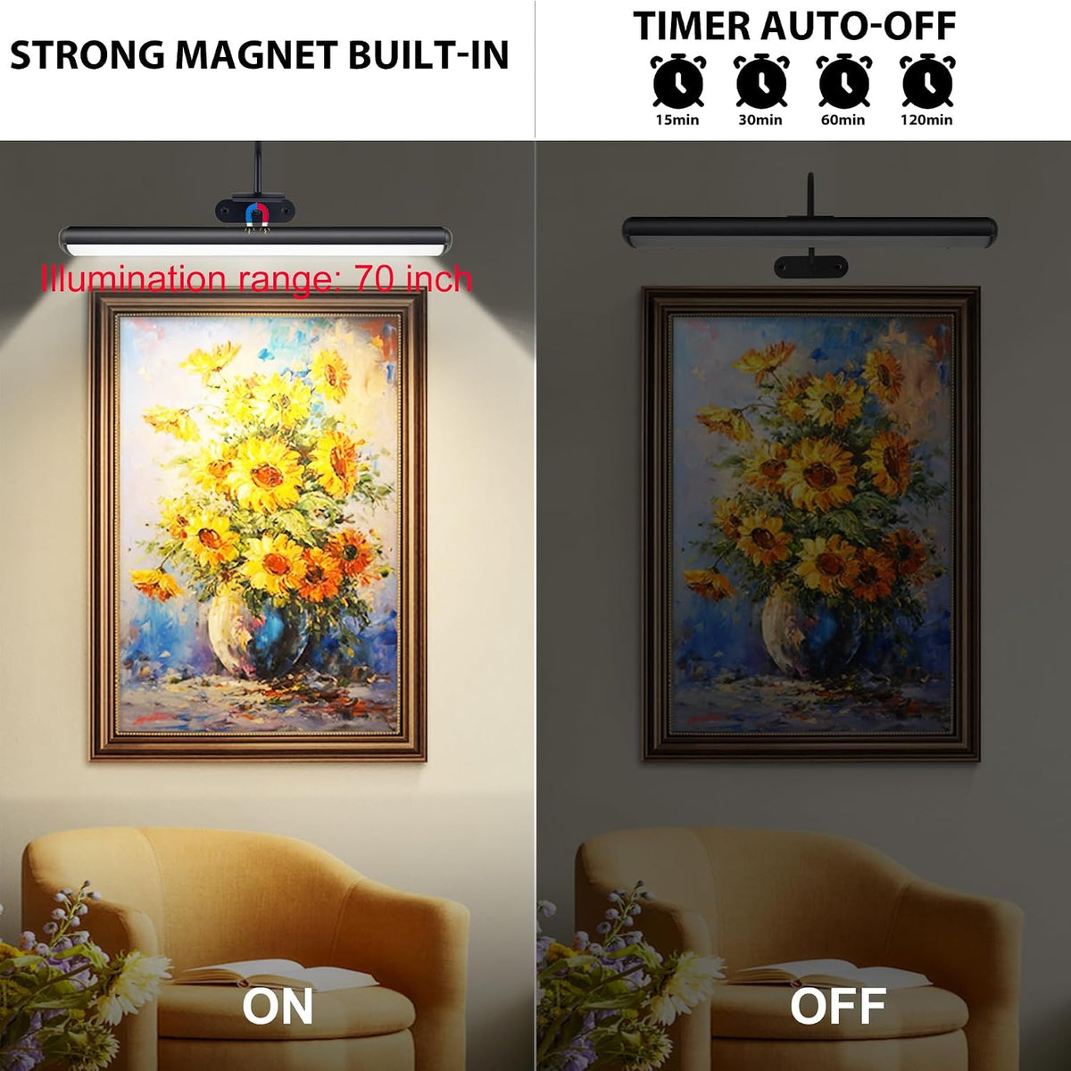 Set of 2 Picture Lights with Timer Dimmer, Painting Light with Remote Rechargeable Battery ,Wall Art 3 Lighting Colors