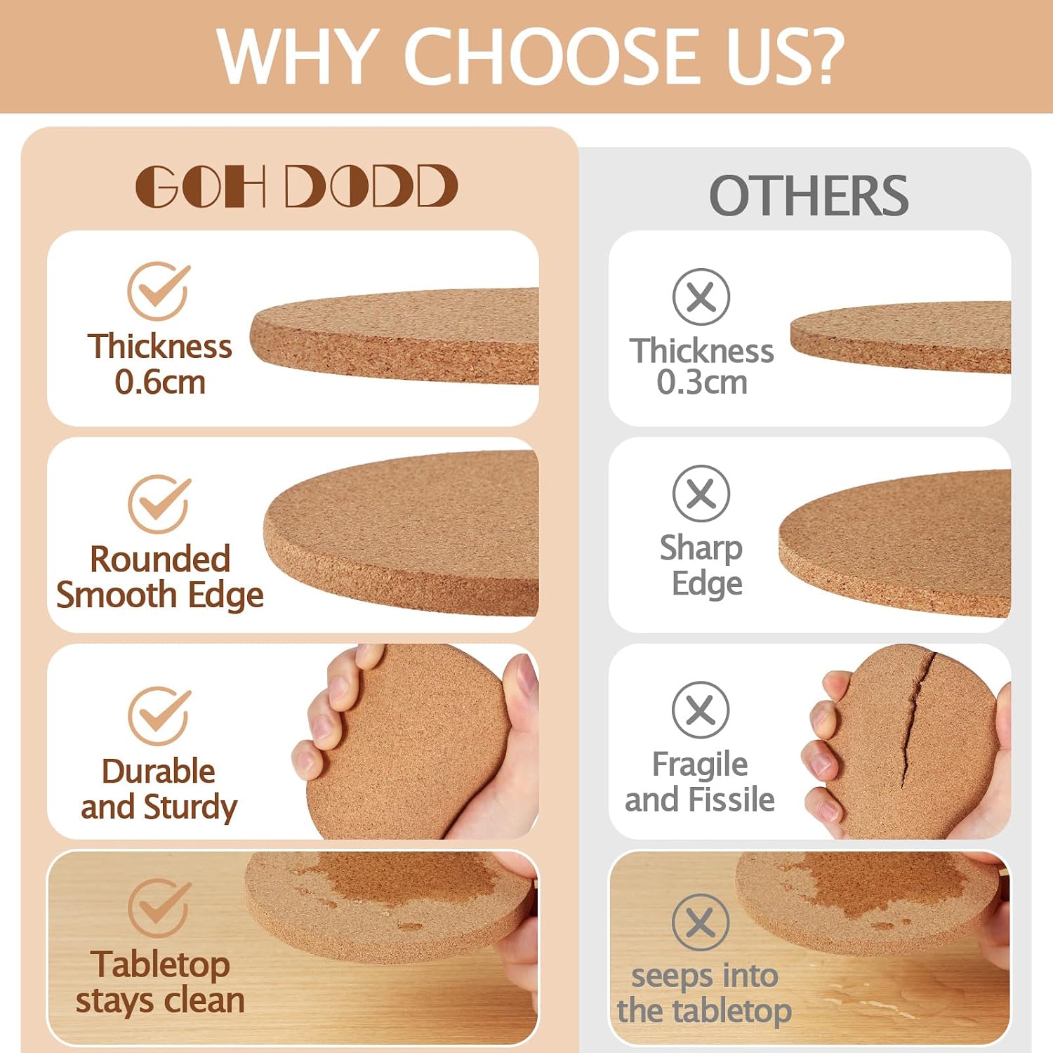 Cork Coasters for Laser Engraving / Round / Set of 160