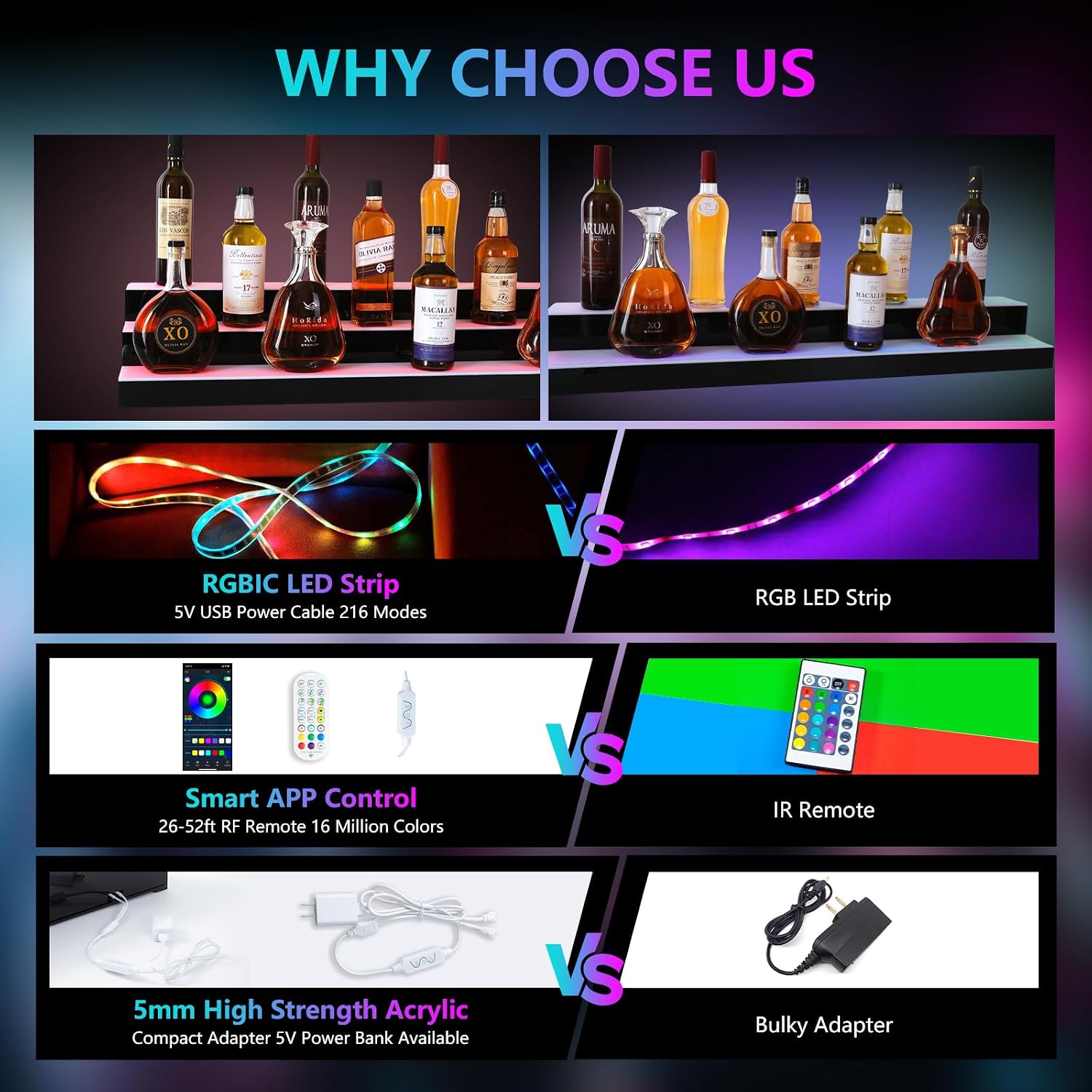 Led Lighted Liquor Bottle Display Shelf, 30 Inch 2 Tier Whiskey Rack, Support USB, Bar Stand with RF Remote & App