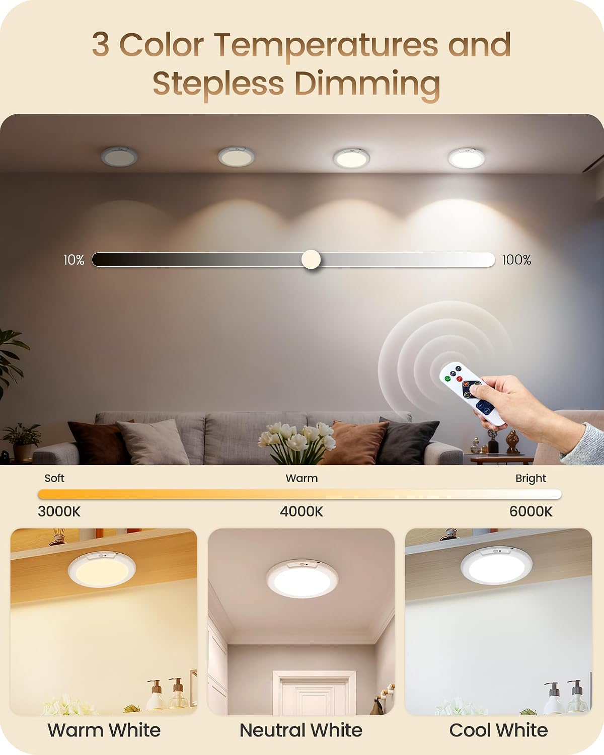 2 Pack Rechargeable Motion Sensor Ceiling Lights with Remote, Wireless Ceiling Light Battery Operated, Magnetic, 3CCT