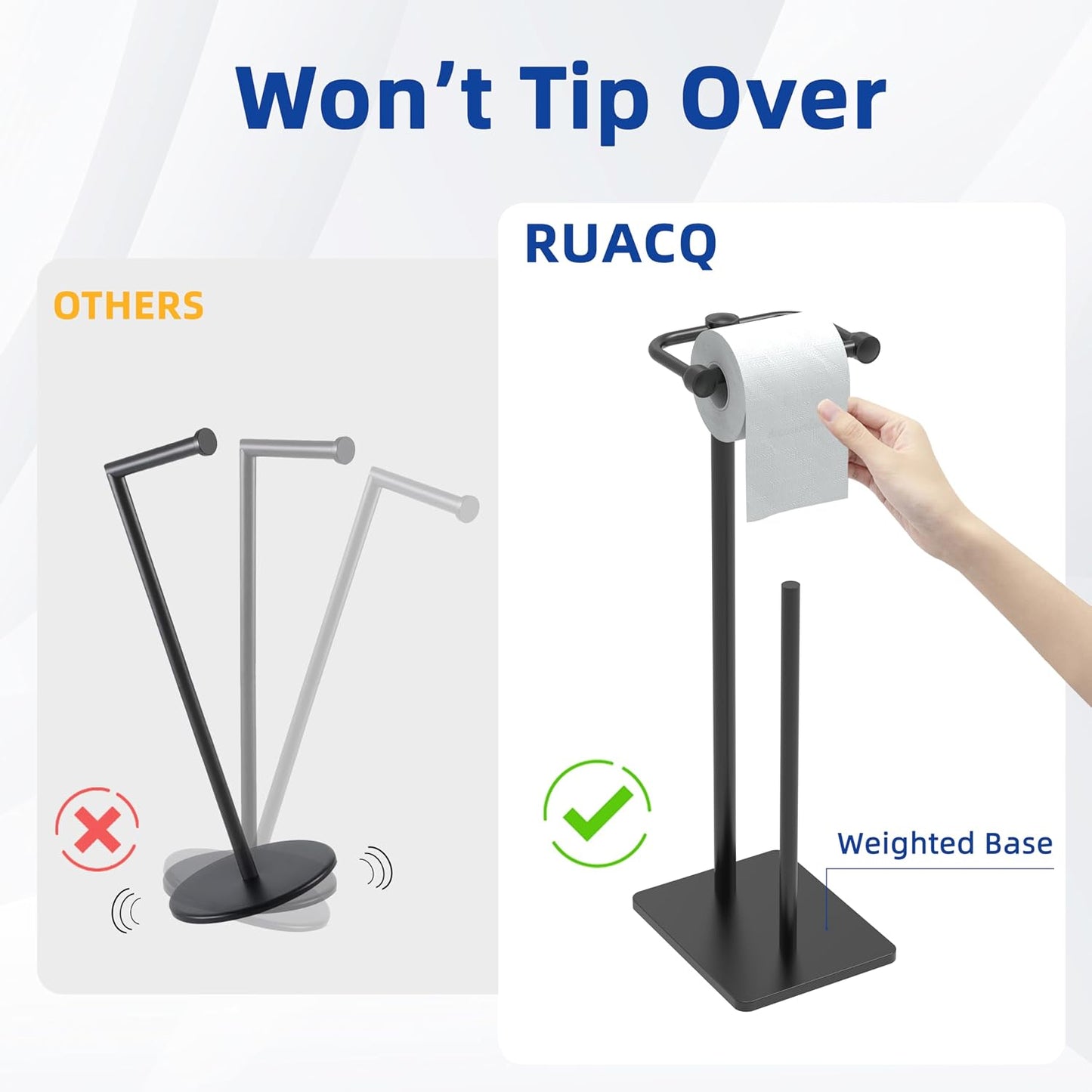 RUACQ Bathroom Toilet Paper Holder Stand with Storage, Matte Black | Pivoting Free Standing Toilet Roll Holder, Holds 4