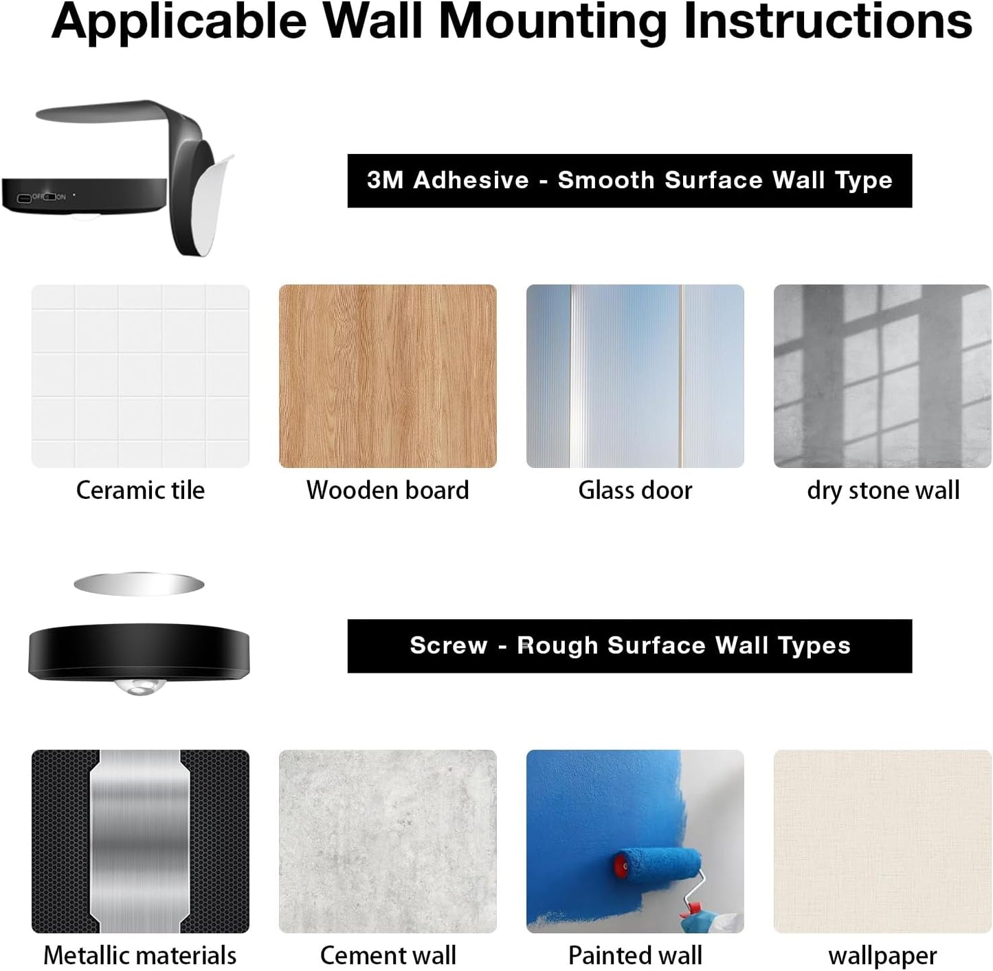 Picture Lights for Wall Wireless with Magnetic,2000mAh Rechargeable Picture Frame lights with Dimmable,Puck Lights with