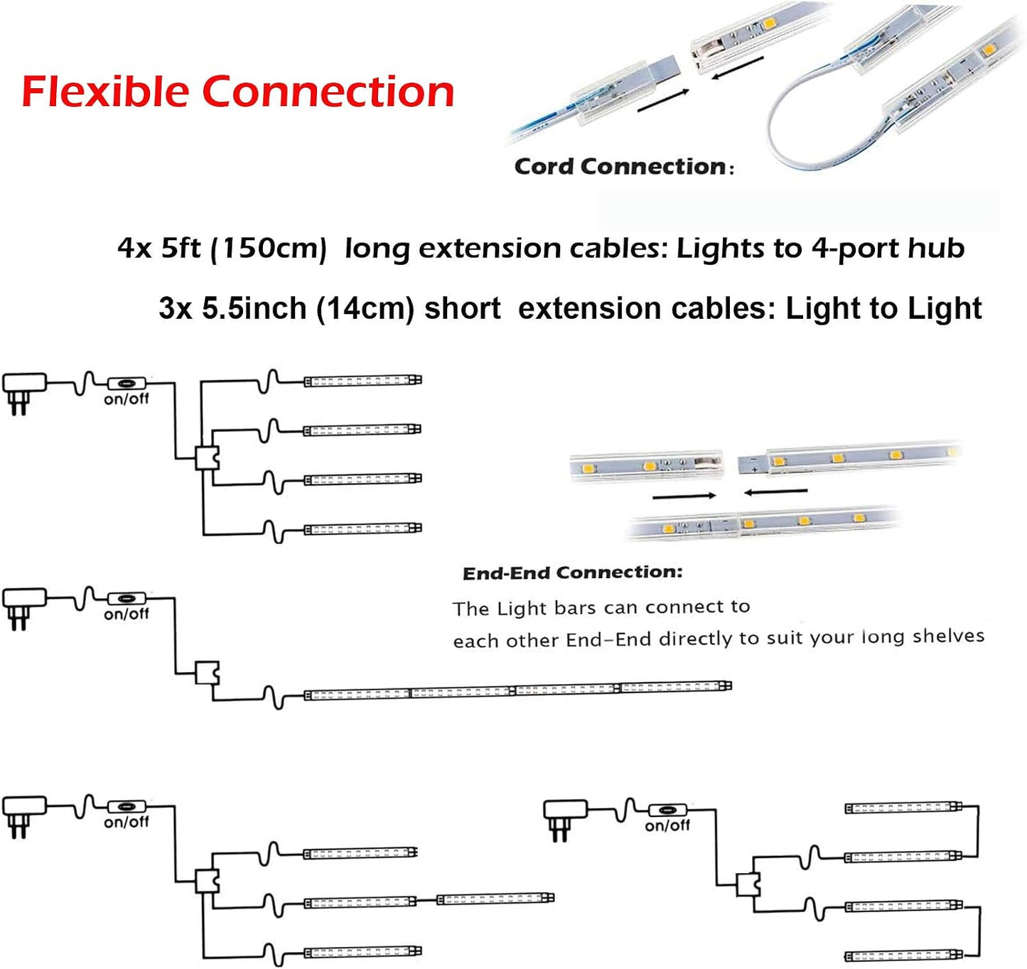 LED Display Light Bar Kit - (4) 16inches Plug-in Linkable Strip Lights for Large Display Cabinet - Series + Parallel