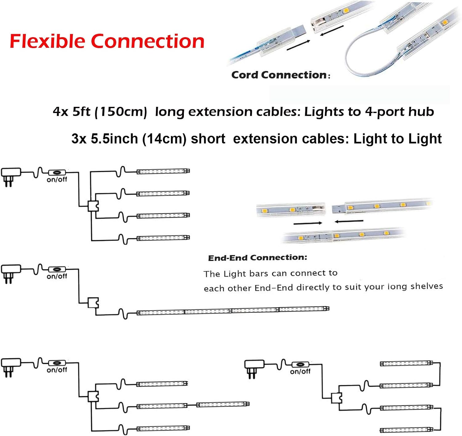 LED Display Light Bar Kit - (4) 16inches Plug-in Linkable Strip Lights for Large Display Cabinet - Series + Parallel