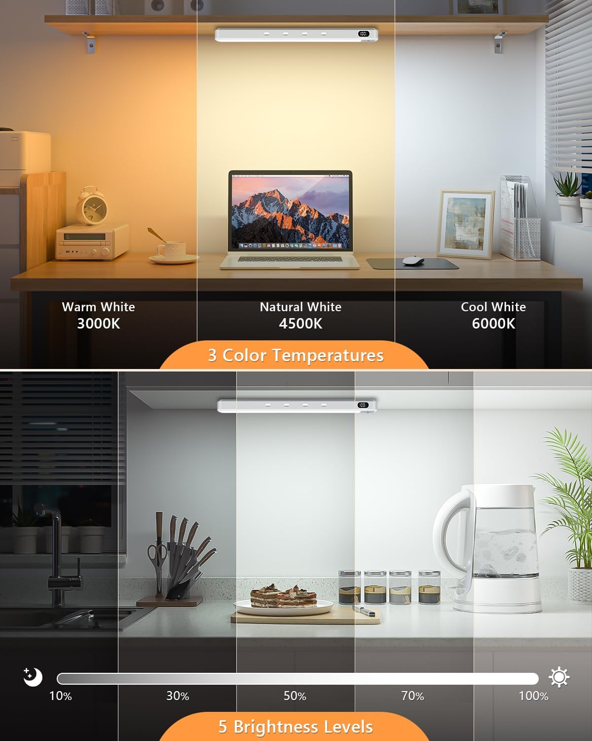 WILLED Under Cabinet & Closet Lights, Motion Sensor, Rechargeable, Magnetic, 3 Color Temps, Dimmable LED Light Bar for