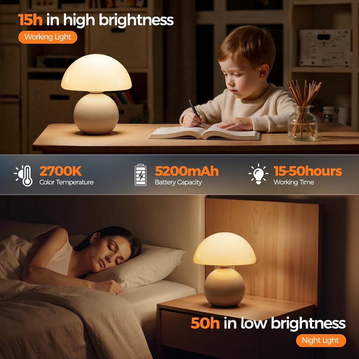 Wireless Mushroom Lamp,Table Lamp for Bedroom, Portables Cordless Lamps,Wireless lamp,Small Bedside Table Touch Lamps