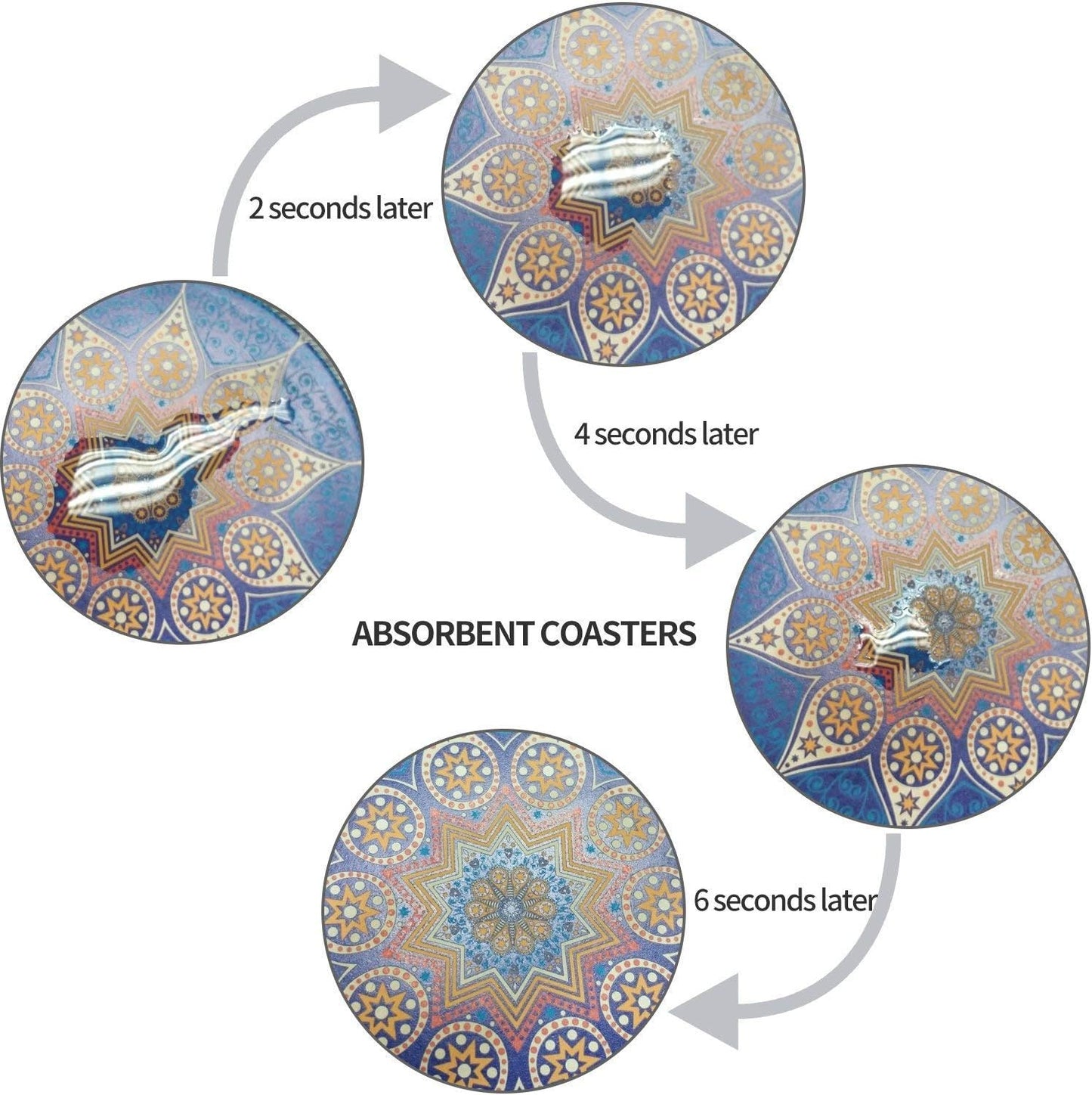 Coasters for Drinks Absorbent Ceramic Coasters Set / Mandala04 / Set of 4